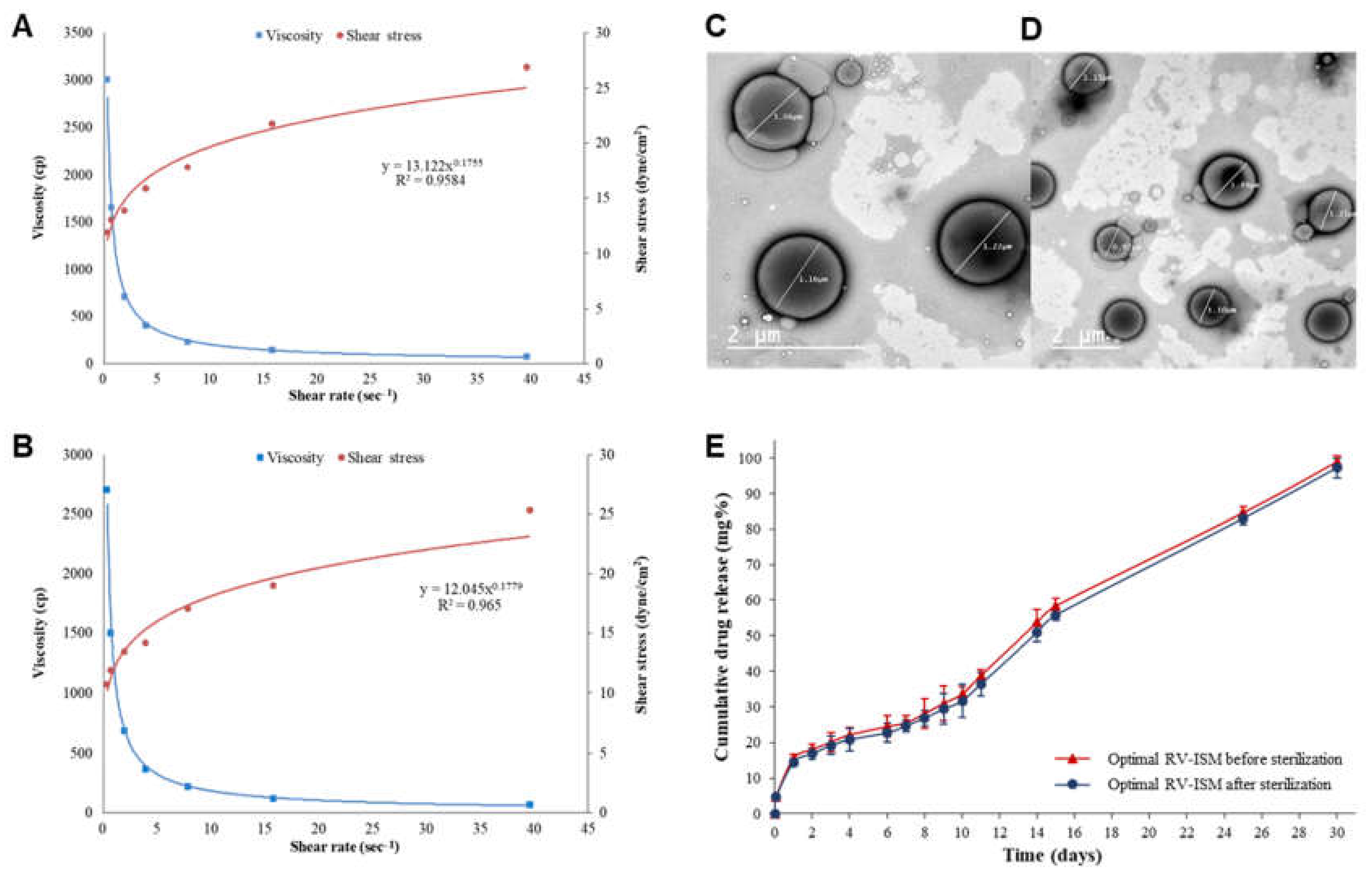 Pharmaceuticals 14 00066 g004 Pharmaceuticals 14 00066 g004