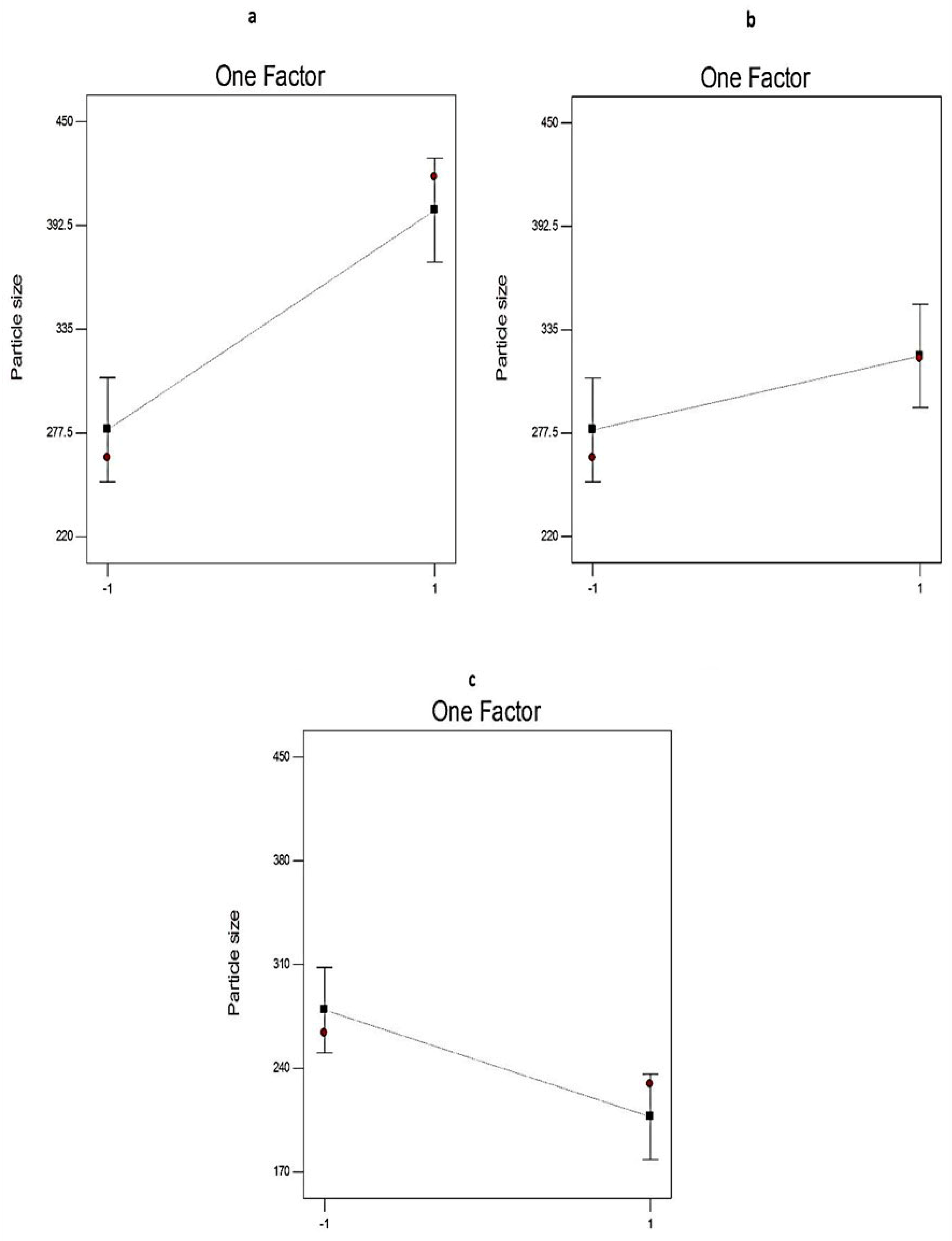 Pharmaceuticals 14 00068 g008