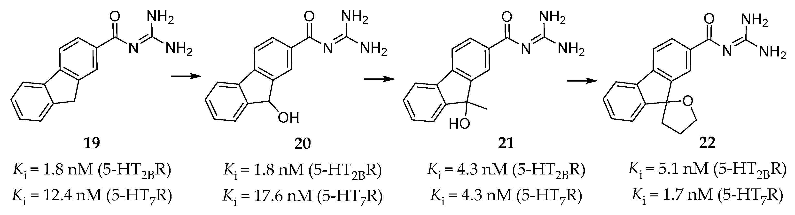 Pharmaceuticals 14 00076 g006
