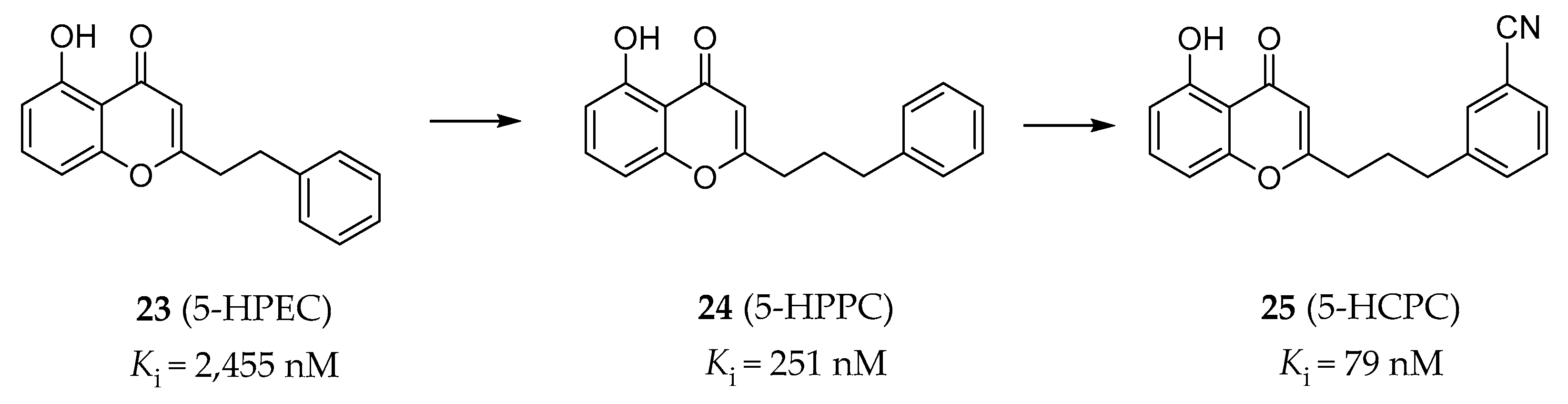 Pharmaceuticals 14 00076 g007