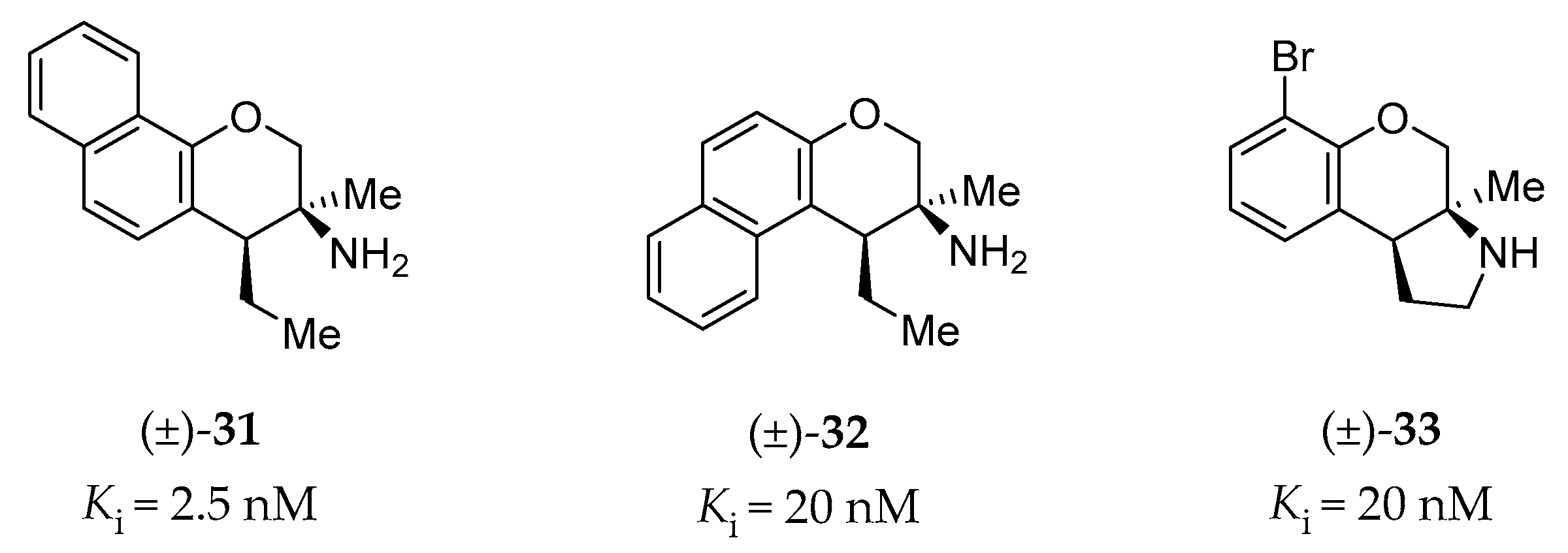 Pharmaceuticals 14 00076 g010 Pharmaceuticals 14 00076 g010