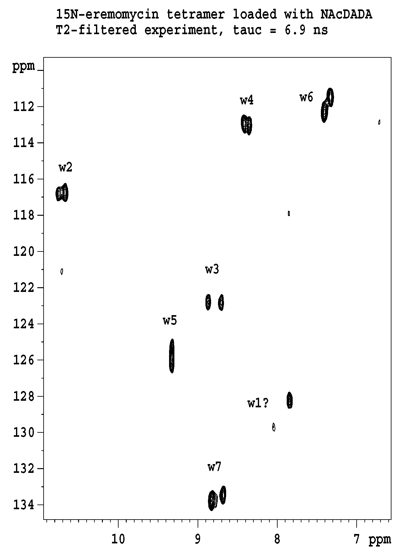 Pharmaceuticals 14 00083 g003 Pharmaceuticals 14 00083 g003