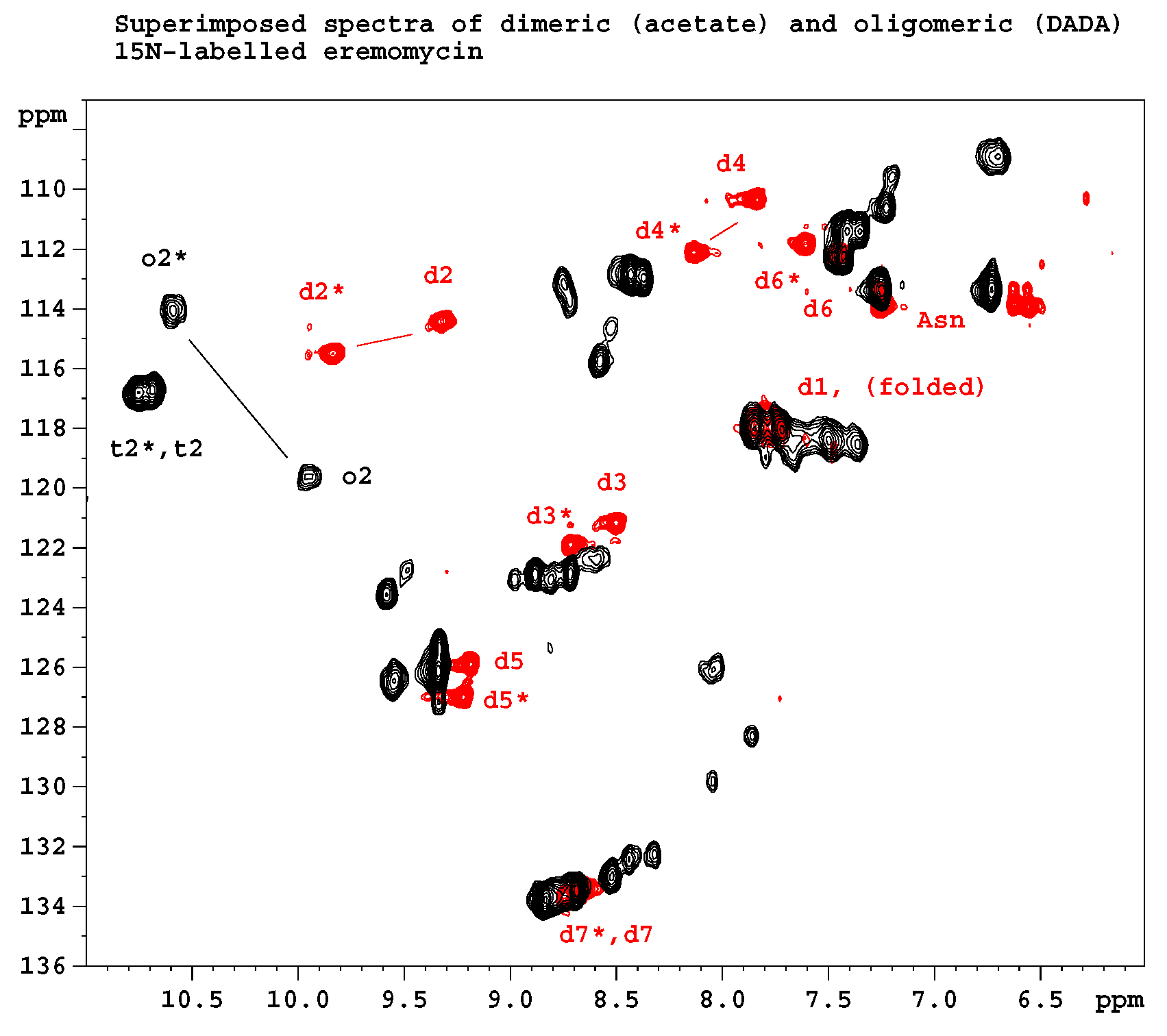 Pharmaceuticals 14 00083 g004 Pharmaceuticals 14 00083 g004