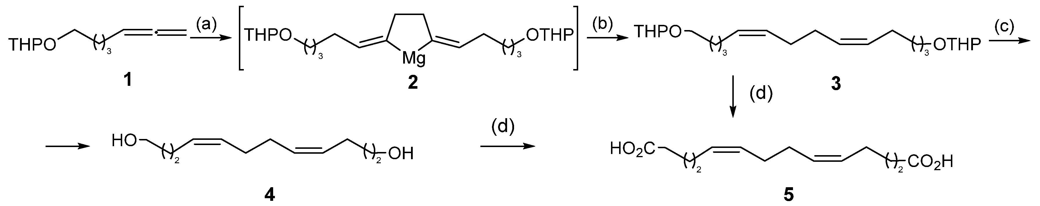 Pharmaceuticals 14 00084 sch001