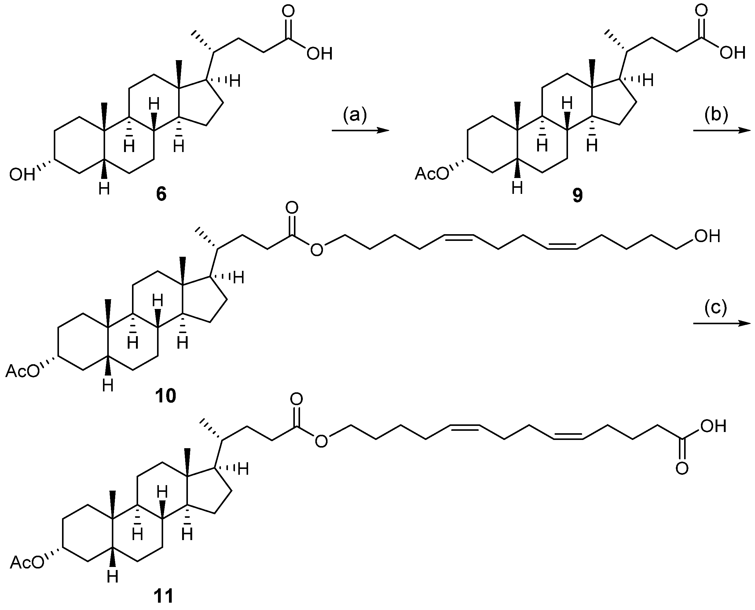 Pharmaceuticals 14 00084 sch003