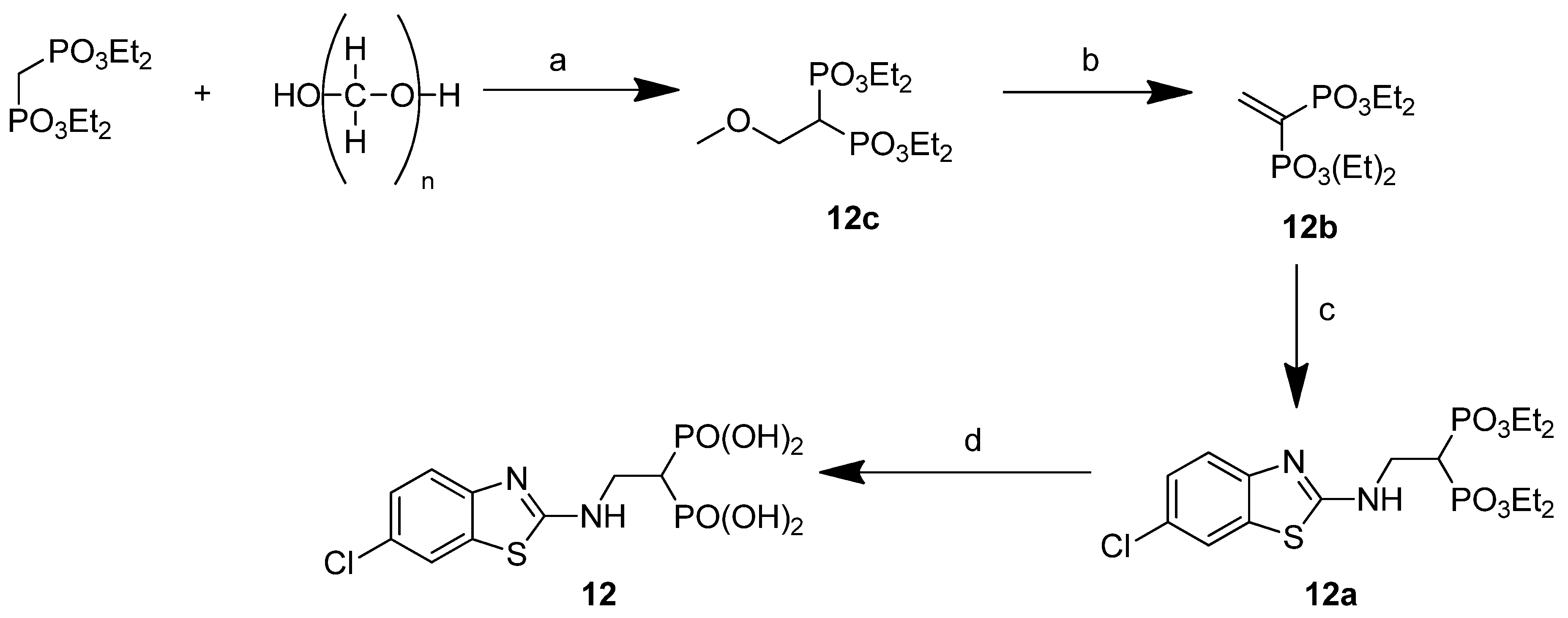 Pharmaceuticals 14 00085 g002 Pharmaceuticals 14 00085 g002