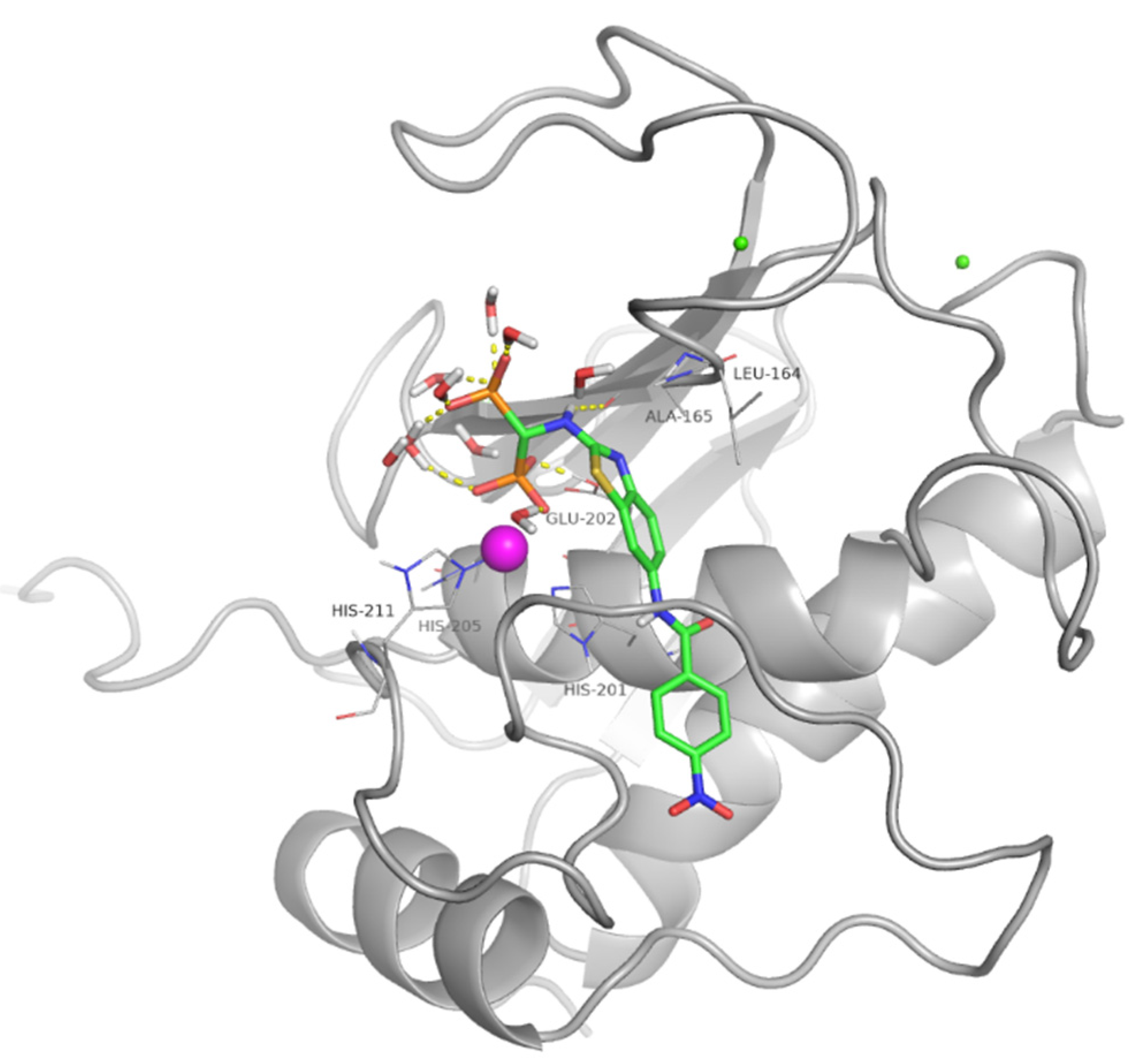 Pharmaceuticals 14 00085 g003 Pharmaceuticals 14 00085 g003