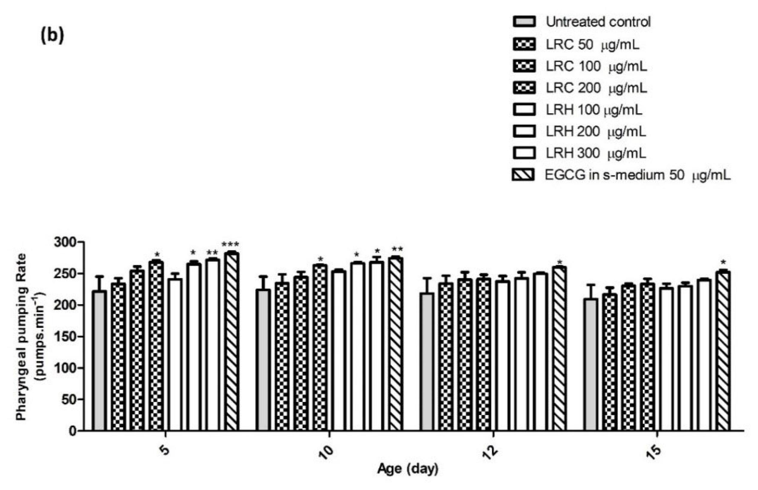 Pharmaceuticals 14 00093 g017b Pharmaceuticals 14 00093 g017b