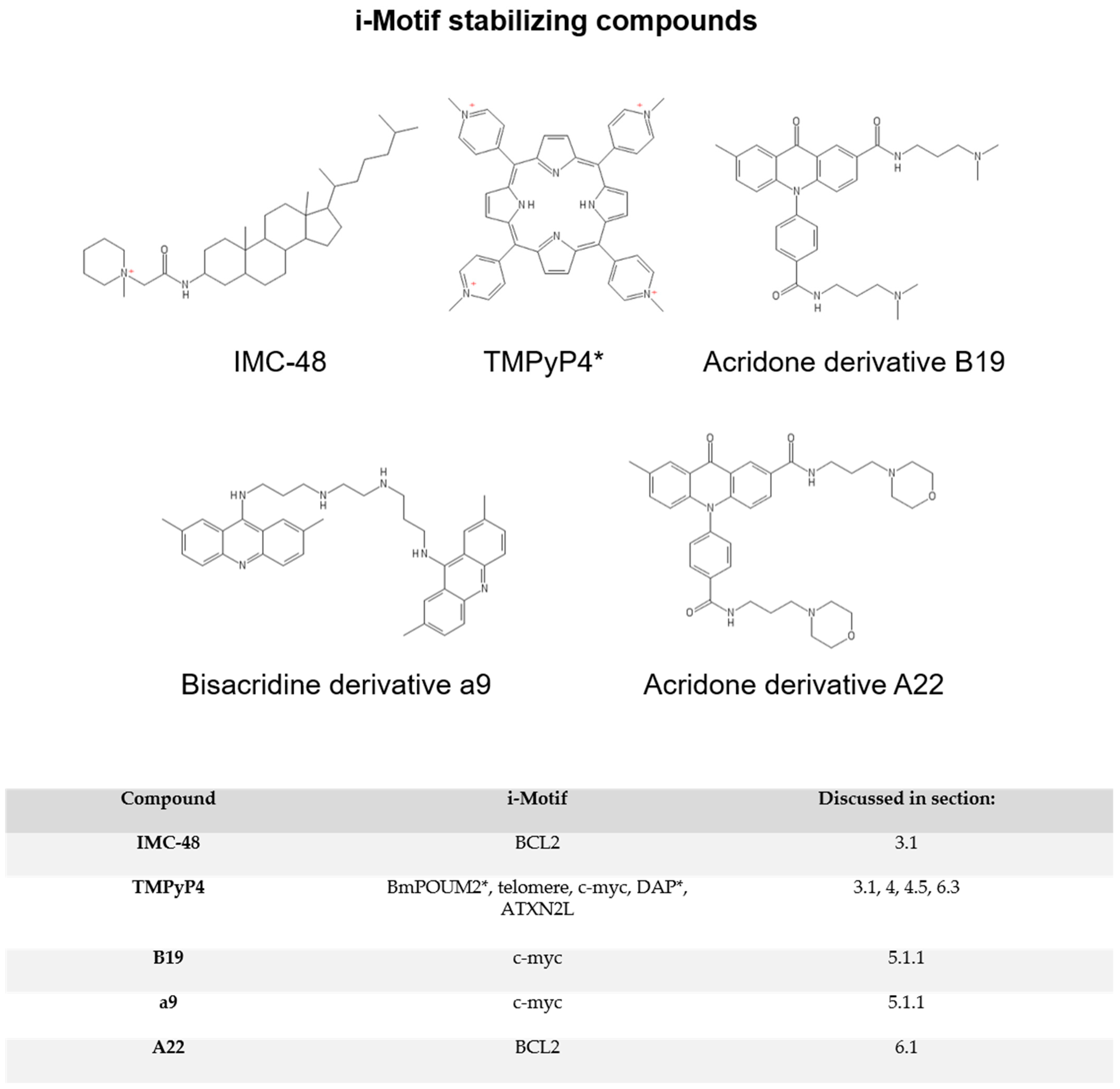 Pharmaceuticals 14 00096 g003 Pharmaceuticals 14 00096 g003