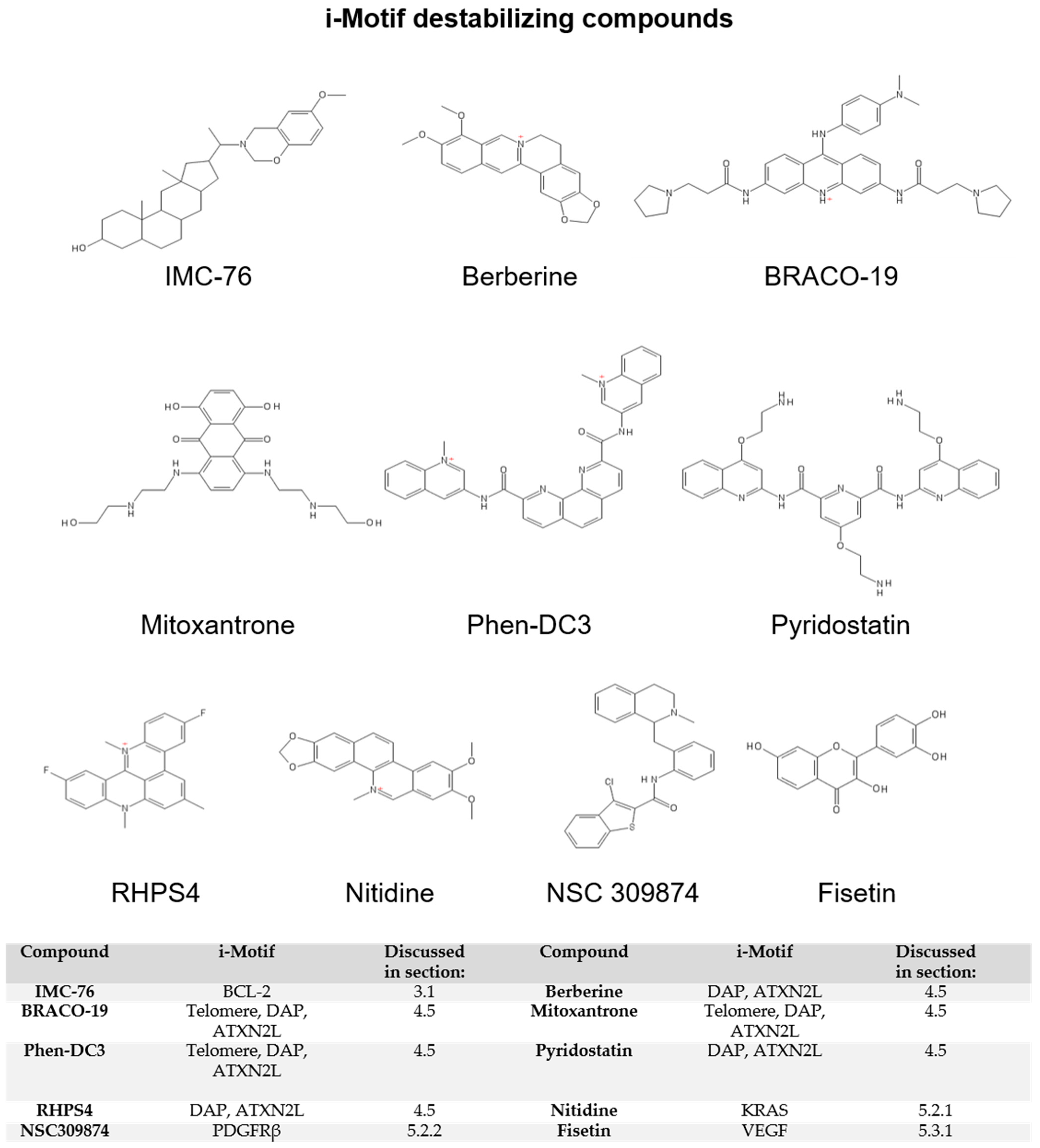 Pharmaceuticals 14 00096 g004 Pharmaceuticals 14 00096 g004
