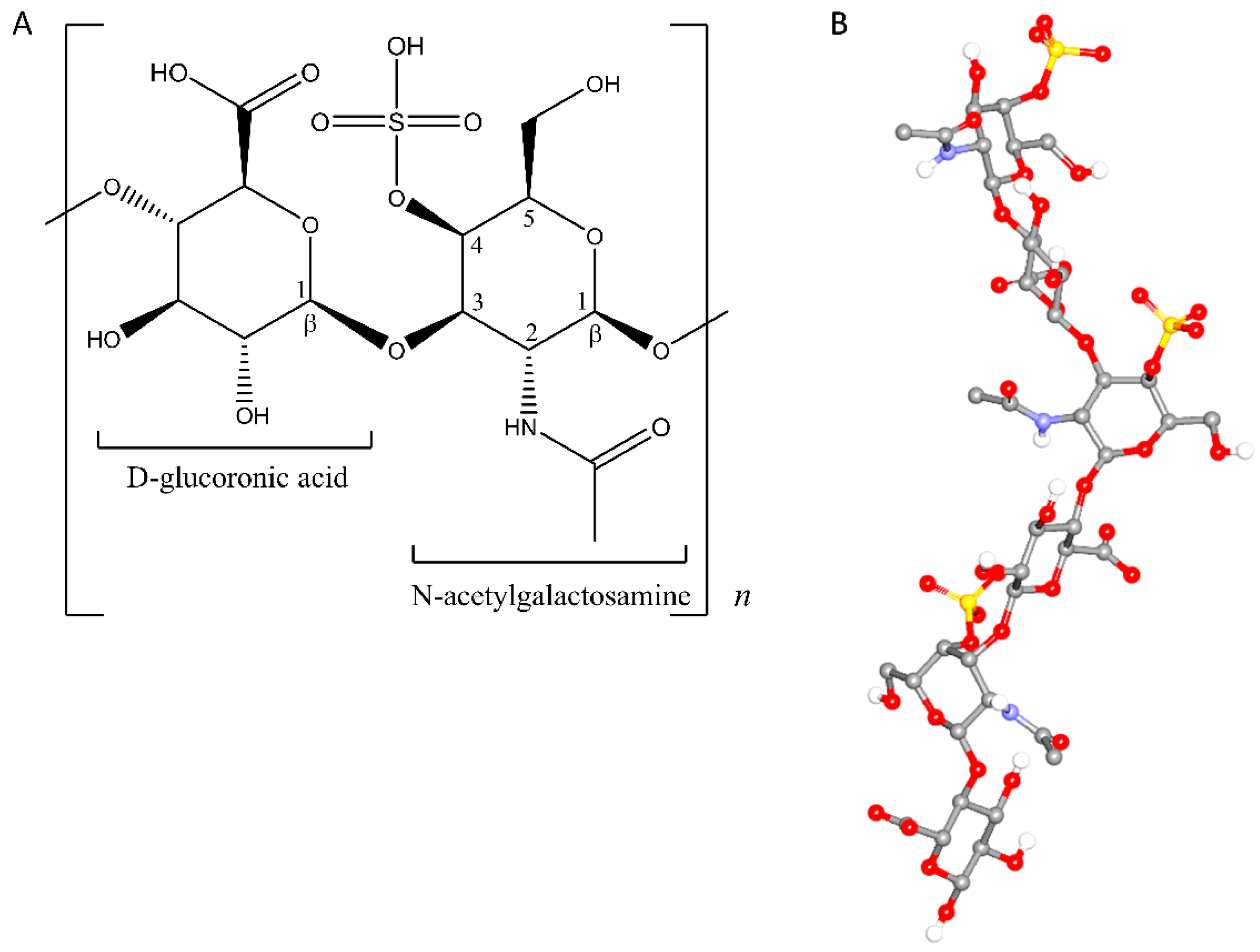 Pharmaceuticals 14 00098 g001 Pharmaceuticals 14 00098 g001