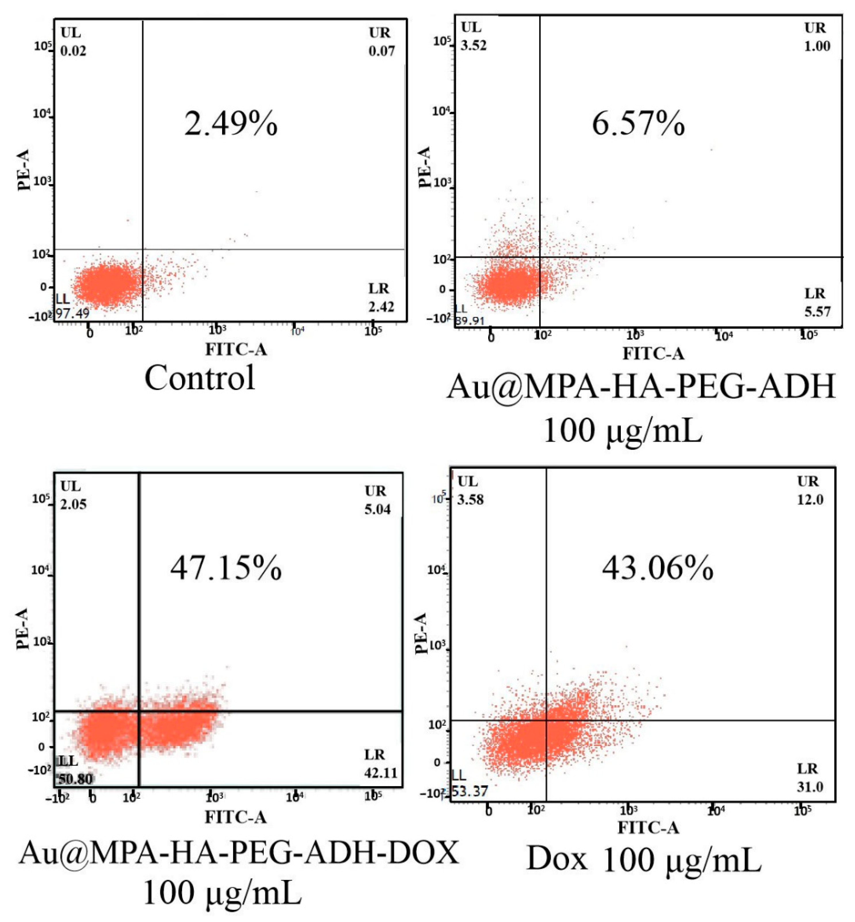 Pharmaceuticals 14 00101 g006 Pharmaceuticals 14 00101 g006