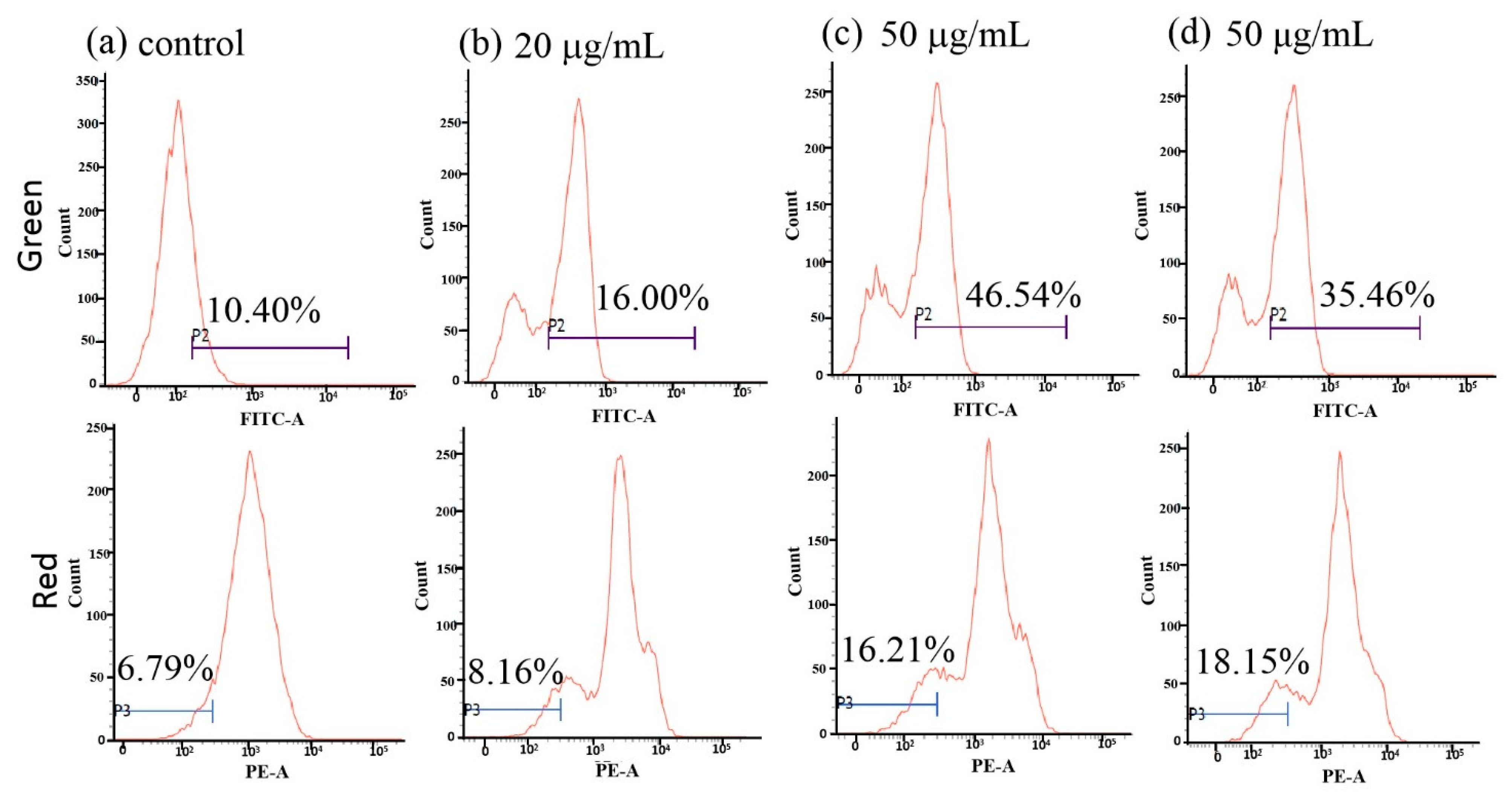 Pharmaceuticals 14 00101 g007 Pharmaceuticals 14 00101 g007