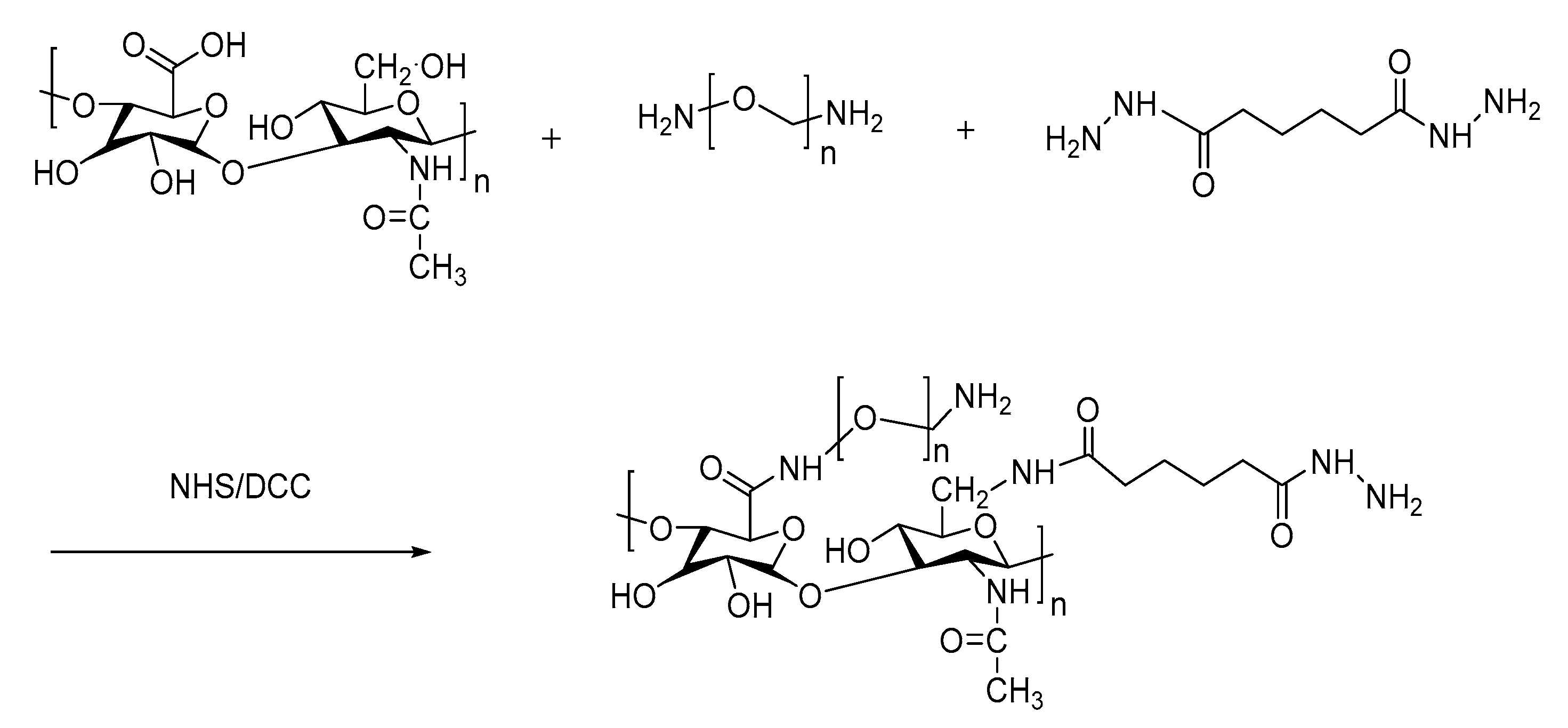 Pharmaceuticals 14 00101 sch002 Pharmaceuticals 14 00101 sch002