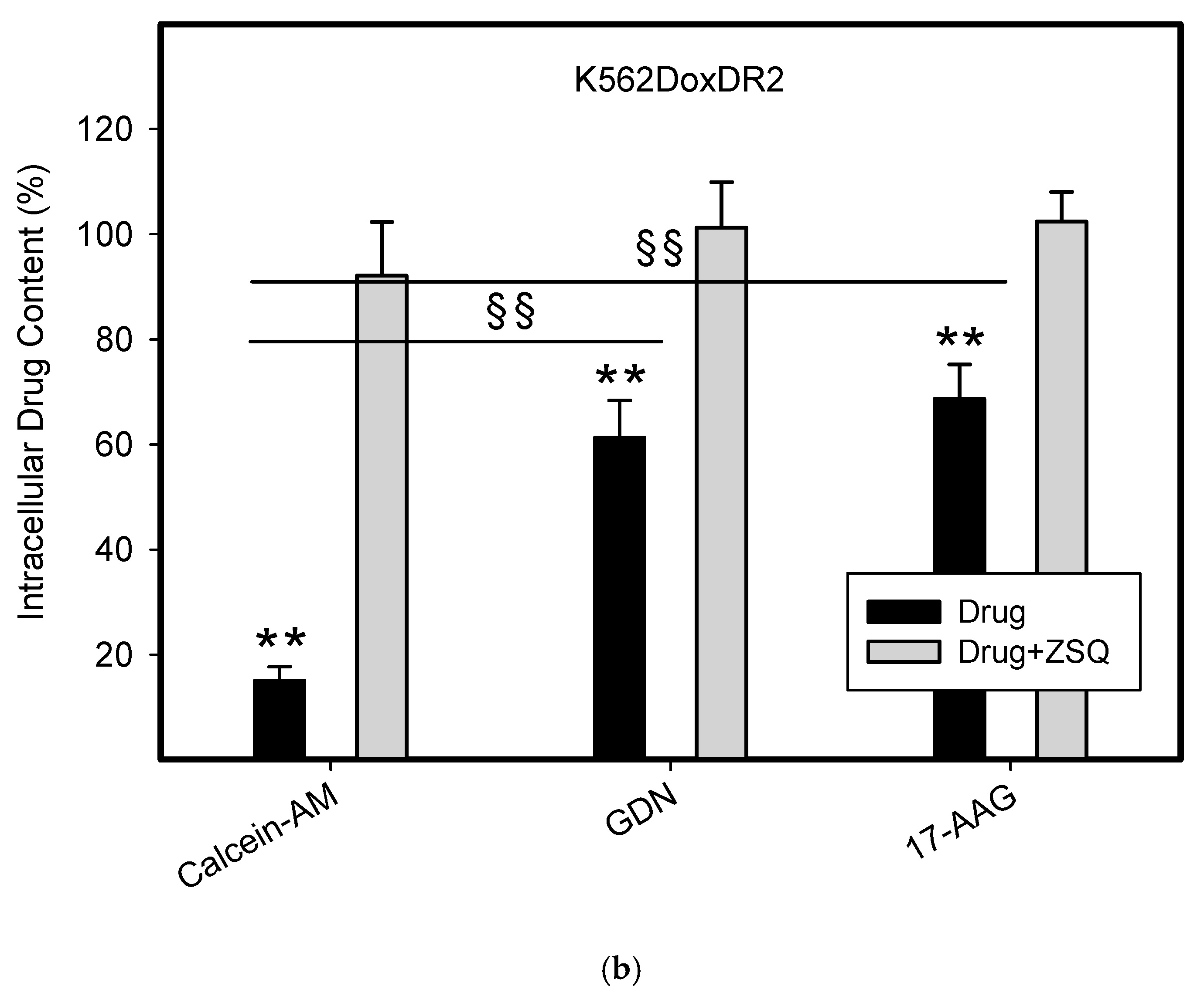 Pharmaceuticals 14 00107 g004b