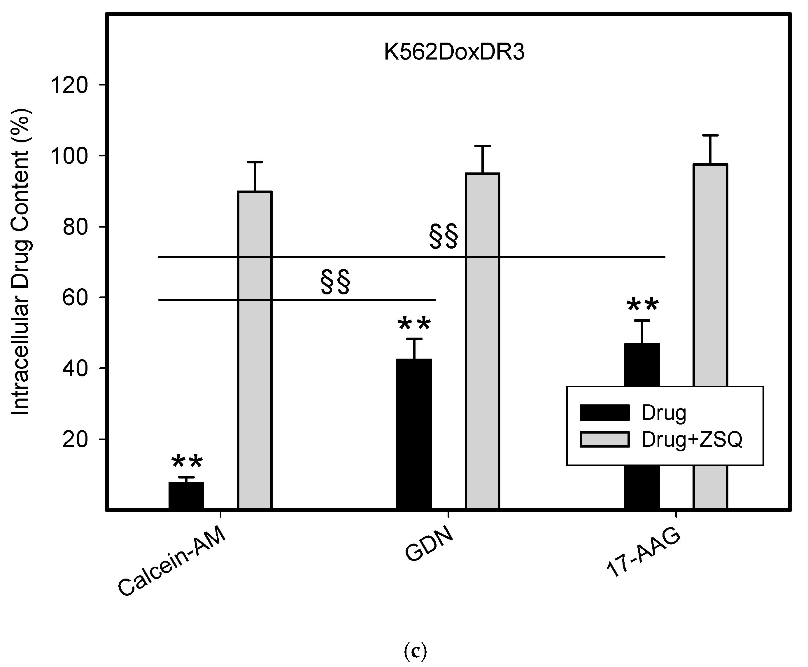 Pharmaceuticals 14 00107 g004c