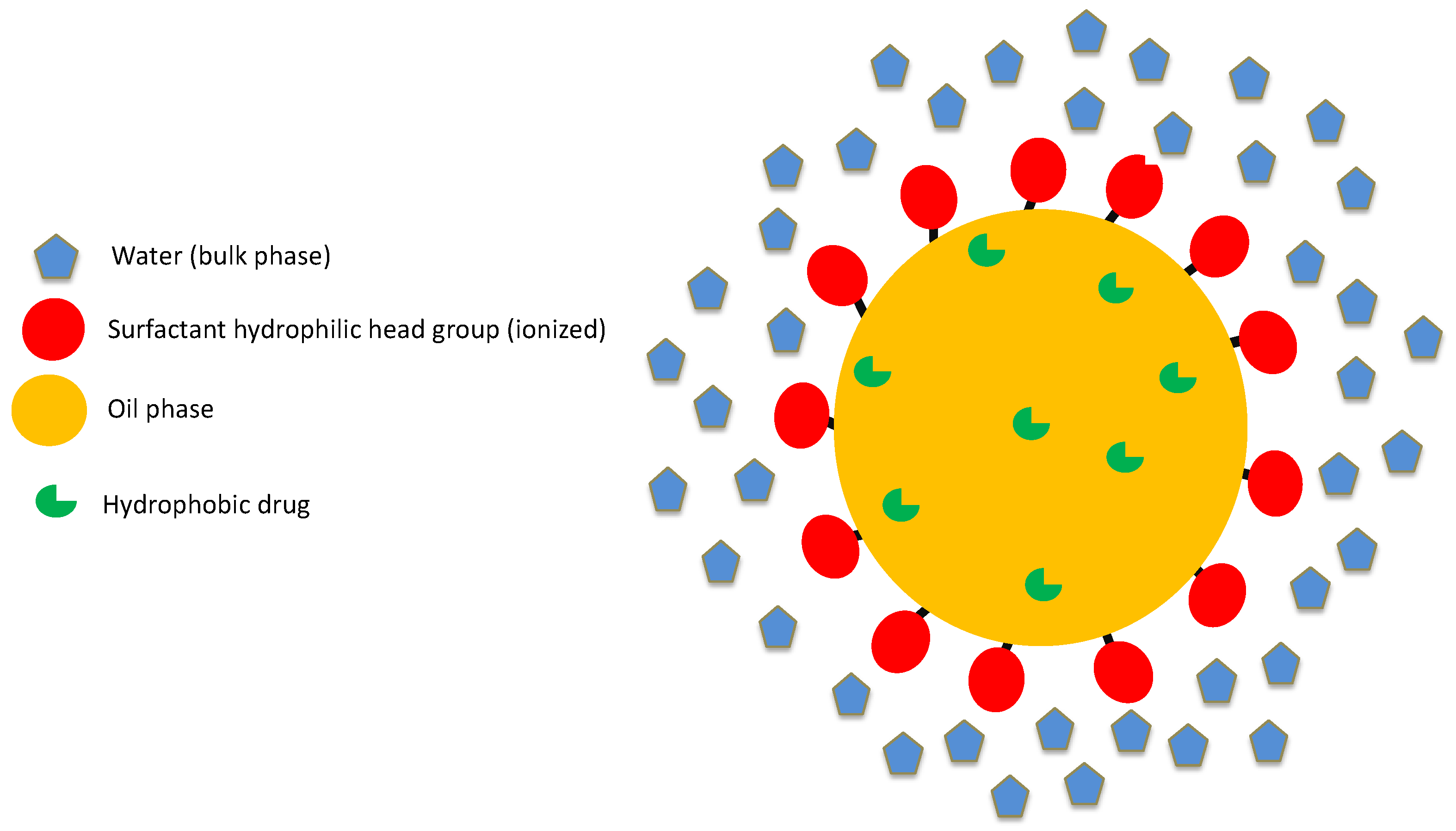 Pharmaceuticals 14 00108 g001