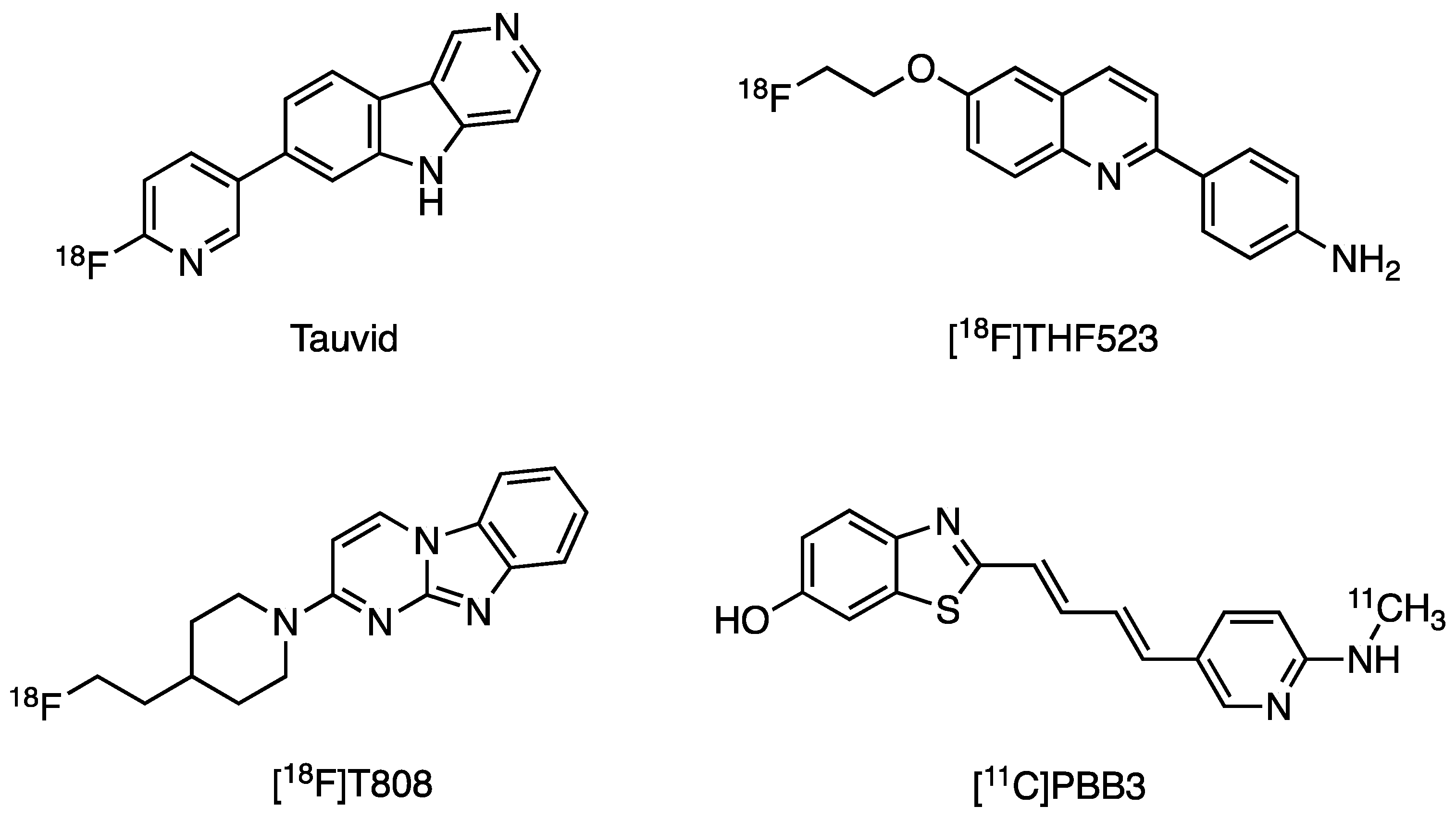 Pharmaceuticals 14 00110 g003