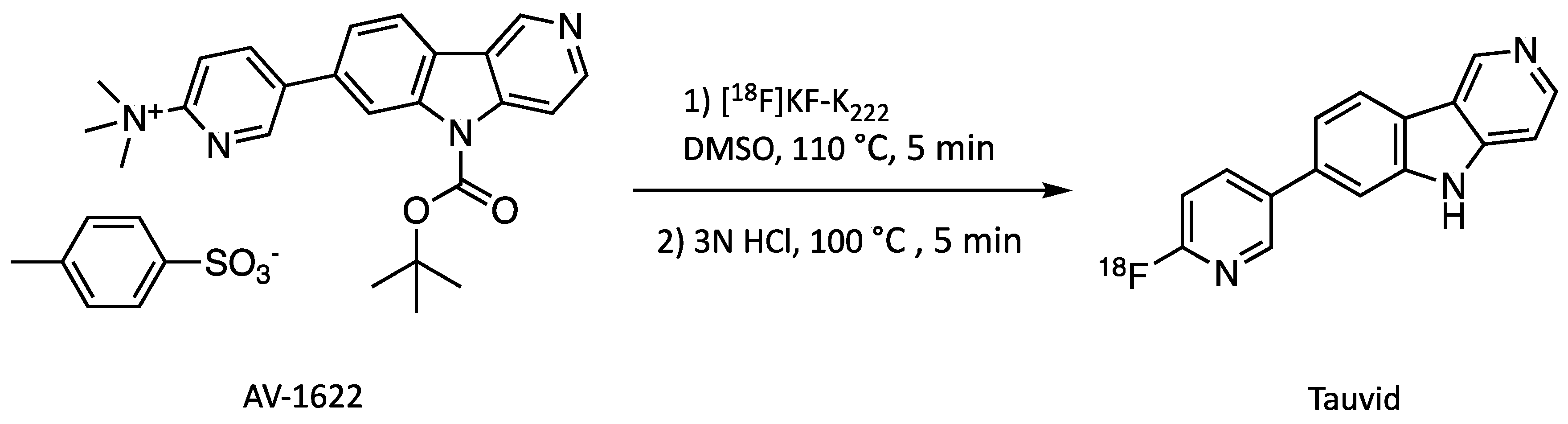 Pharmaceuticals 14 00110 sch001