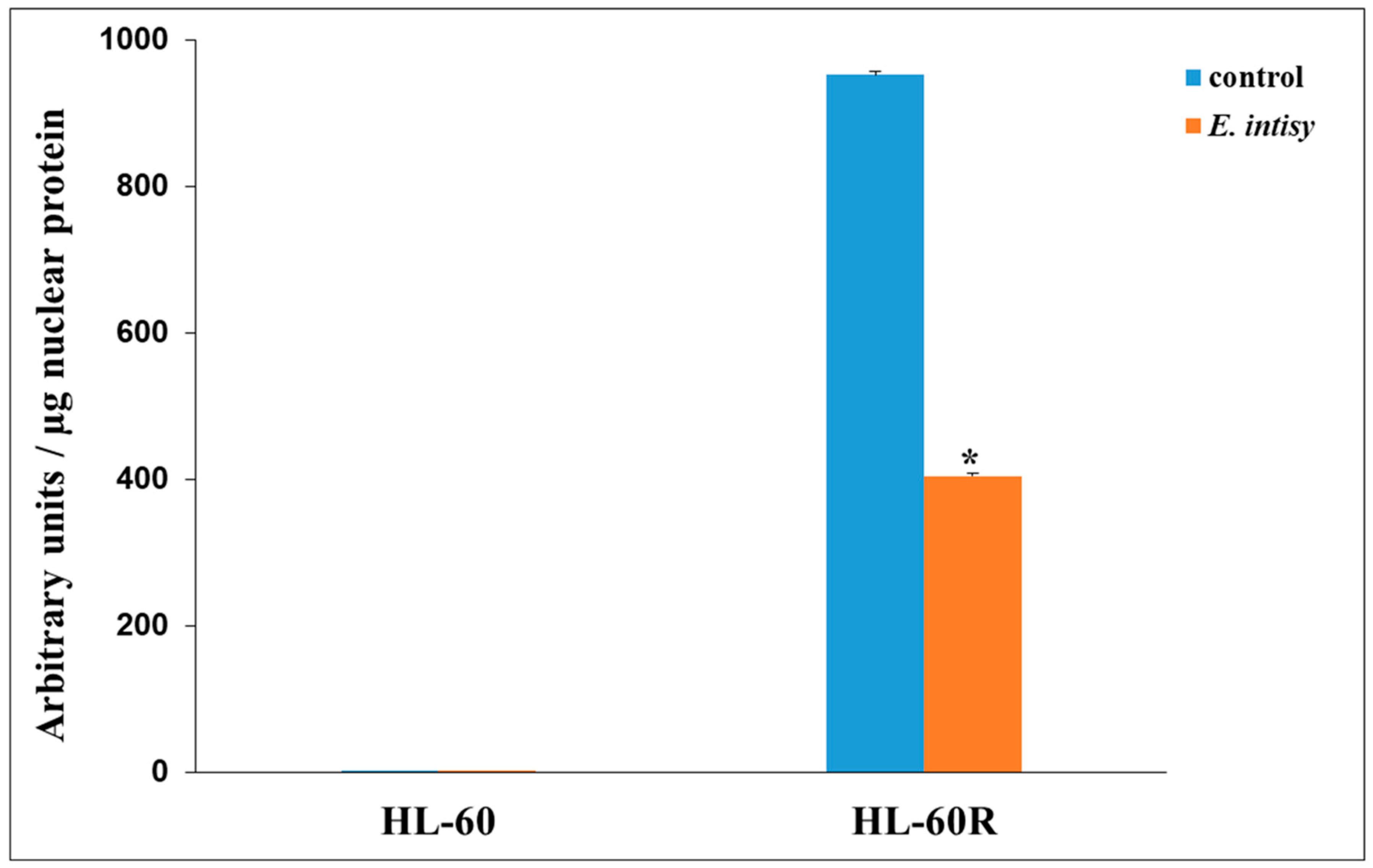 Pharmaceuticals 14 00111 g004 Pharmaceuticals 14 00111 g004