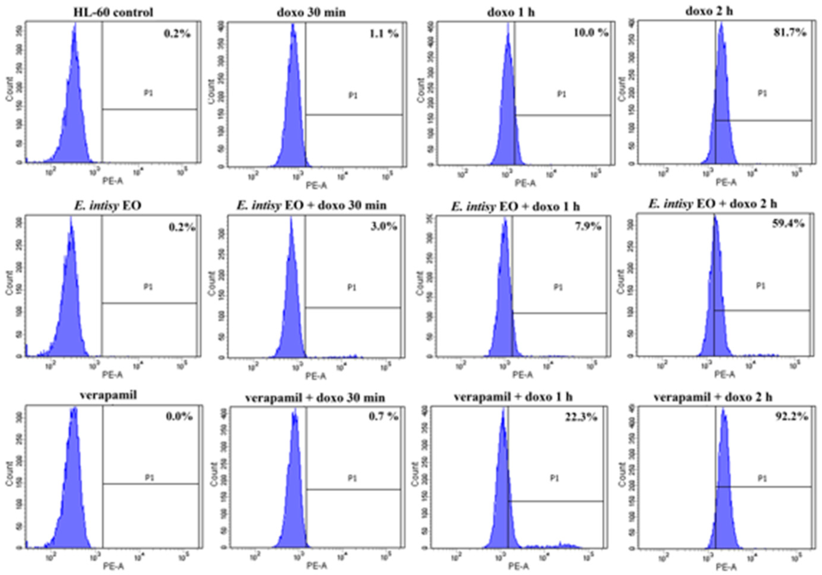 Pharmaceuticals 14 00111 g007 Pharmaceuticals 14 00111 g007