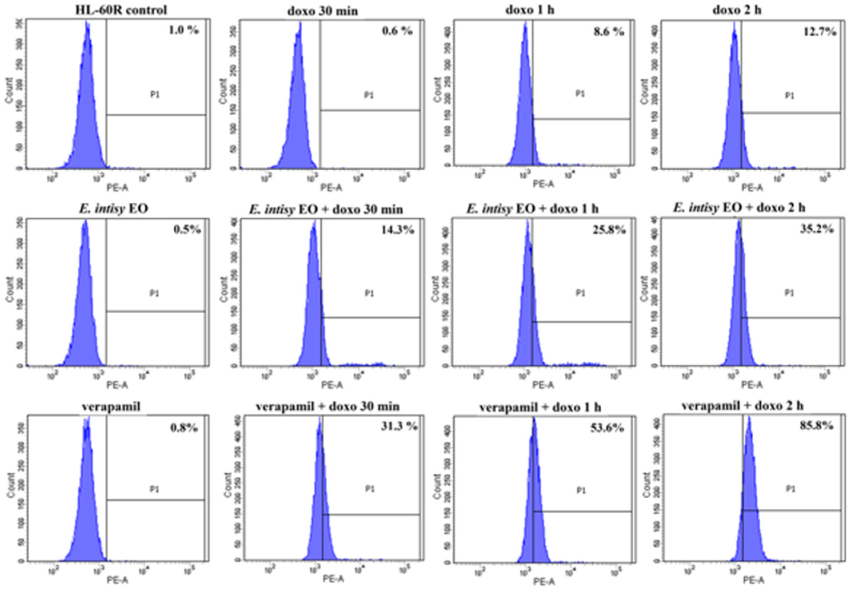 Pharmaceuticals 14 00111 g008 Pharmaceuticals 14 00111 g008
