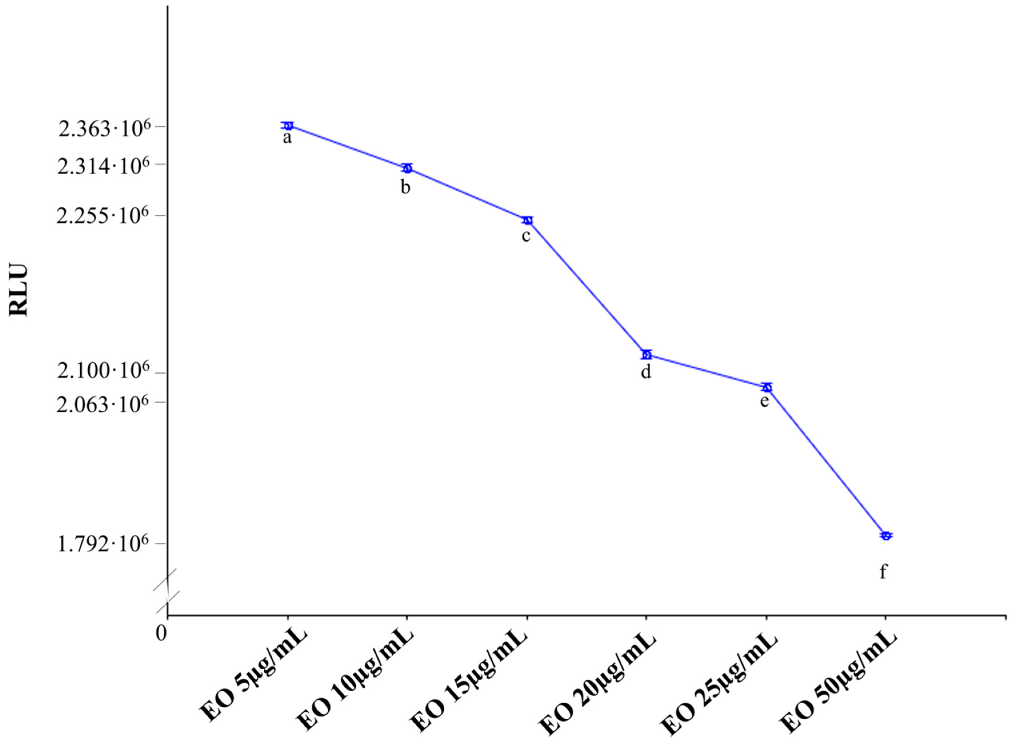 Pharmaceuticals 14 00111 g010 Pharmaceuticals 14 00111 g010