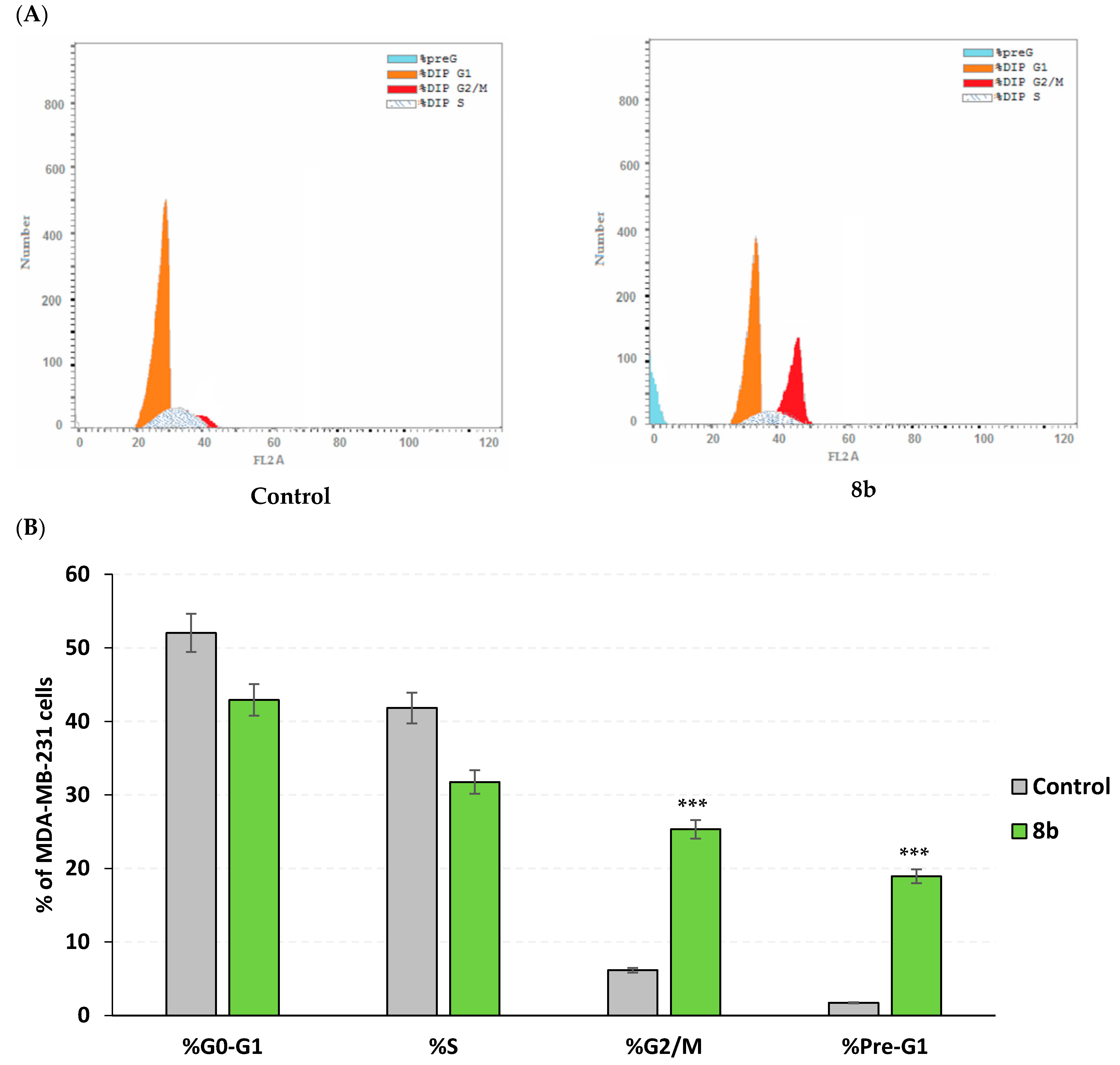 Pharmaceuticals 14 00113 g006