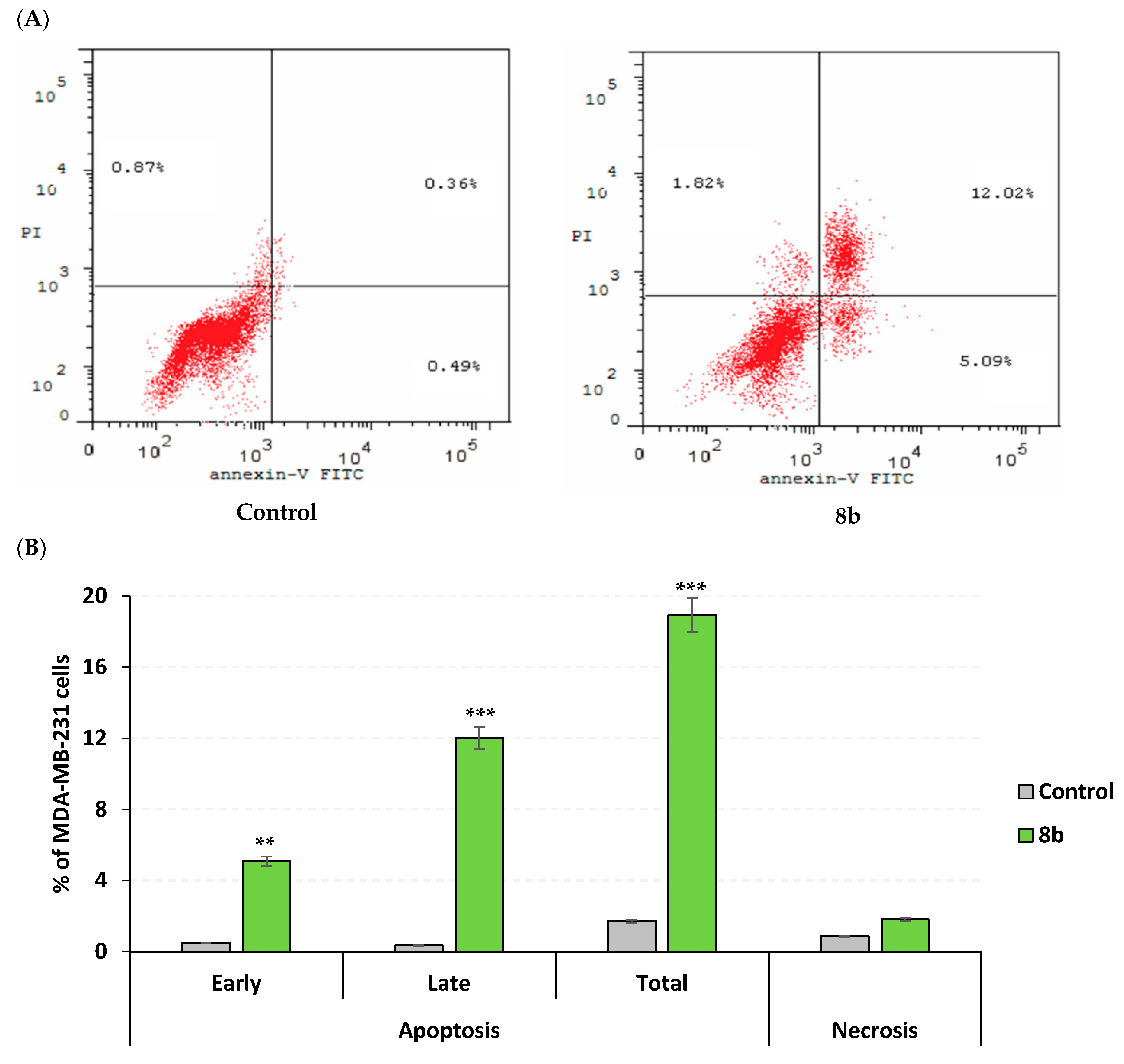 Pharmaceuticals 14 00113 g007