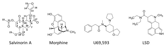 Pharmaceuticals 14 00116 g002 550