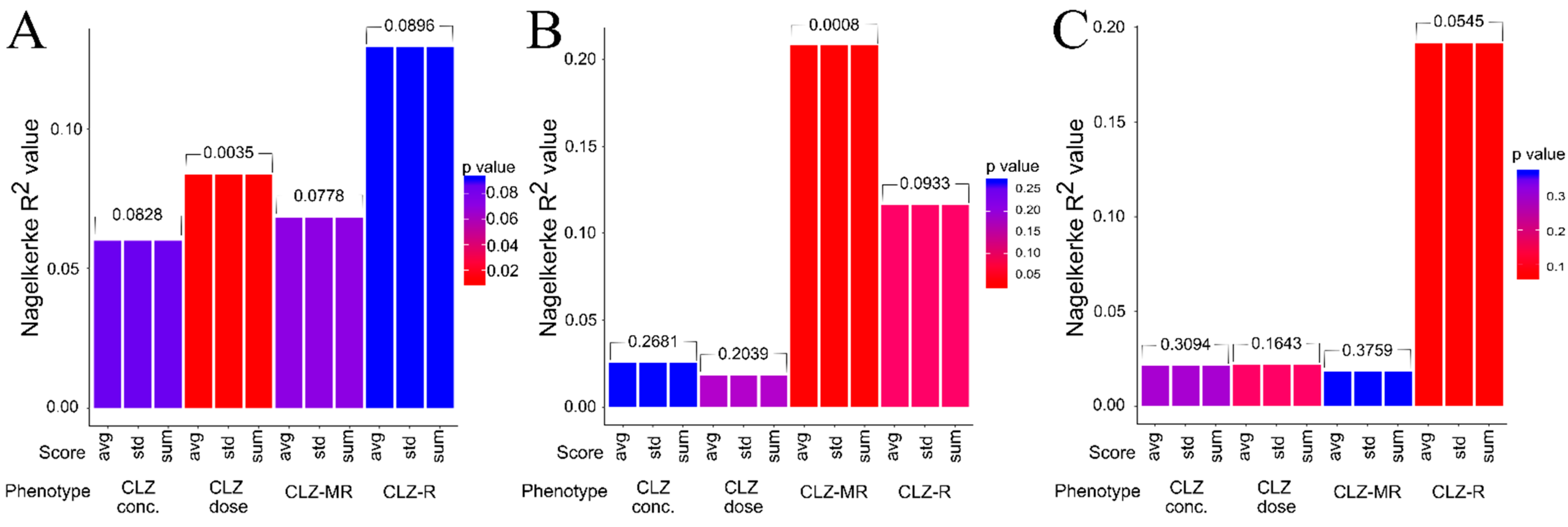 Pharmaceuticals 14 00118 g001 Pharmaceuticals 14 00118 g001