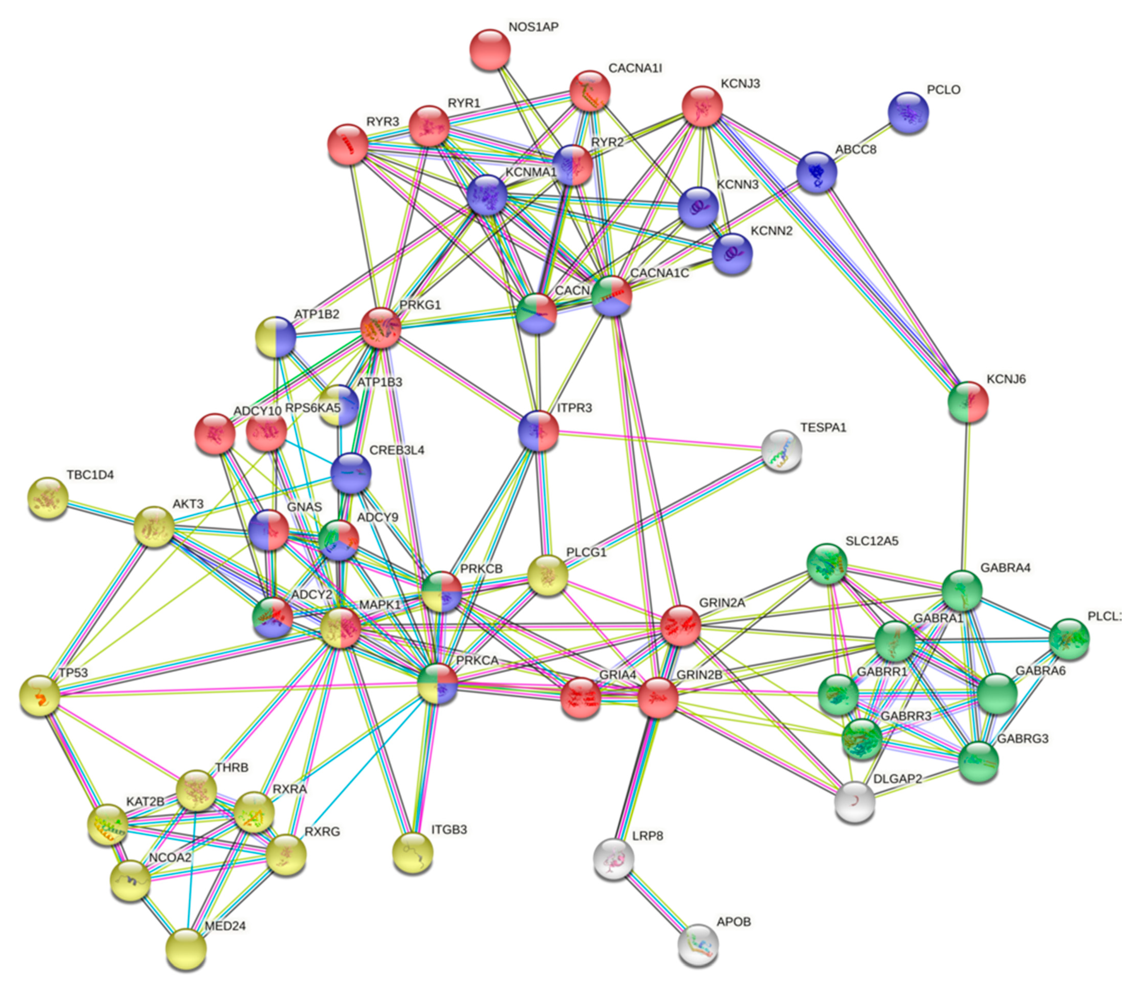 Pharmaceuticals 14 00118 g003 Pharmaceuticals 14 00118 g003