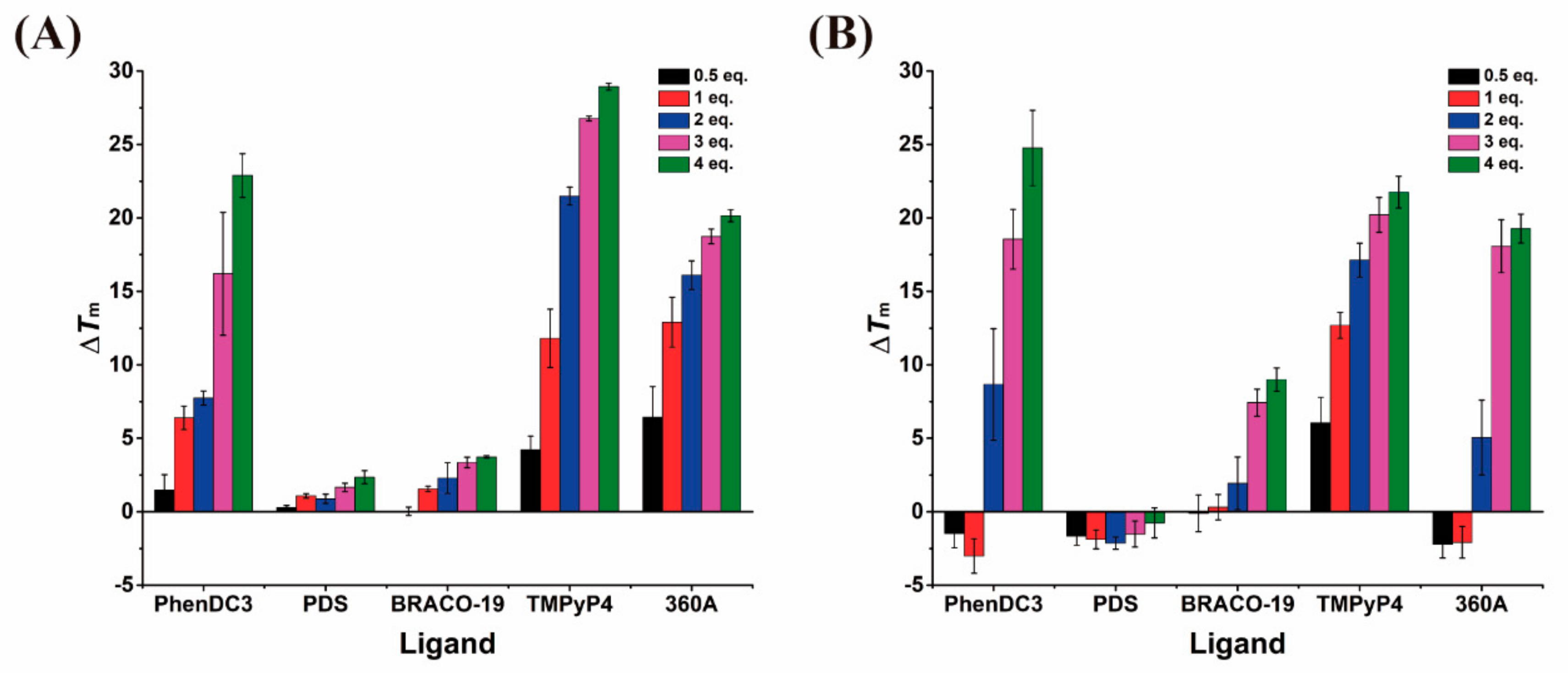 Pharmaceuticals 14 00121 g008