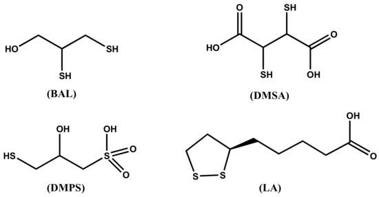 Pharmaceuticals 14 00123 g002 550