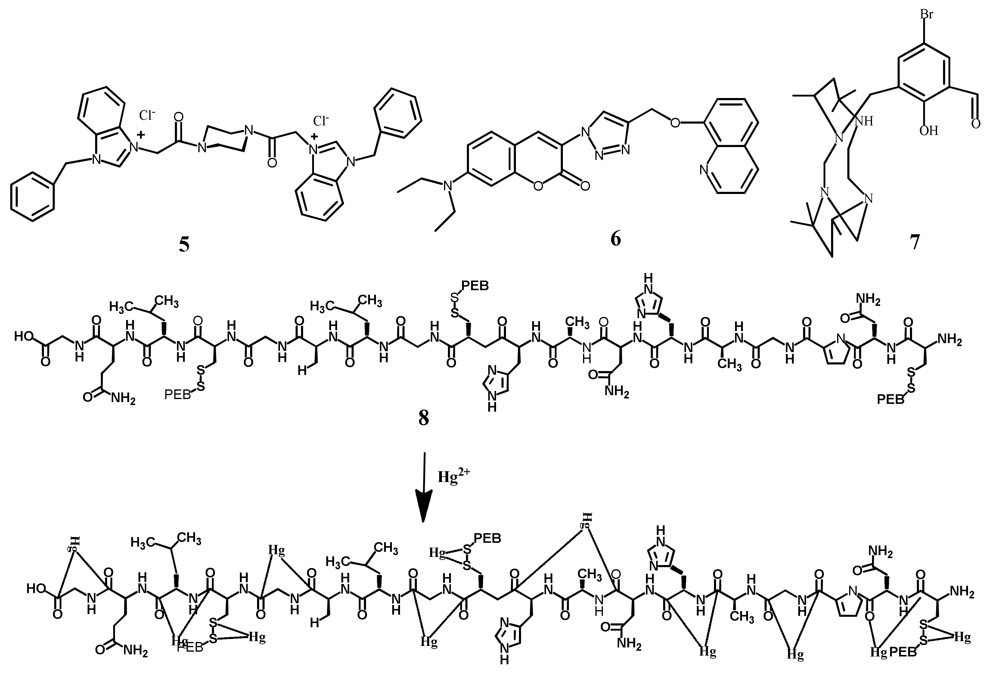 Pharmaceuticals 14 00123 g005 Pharmaceuticals 14 00123 g005