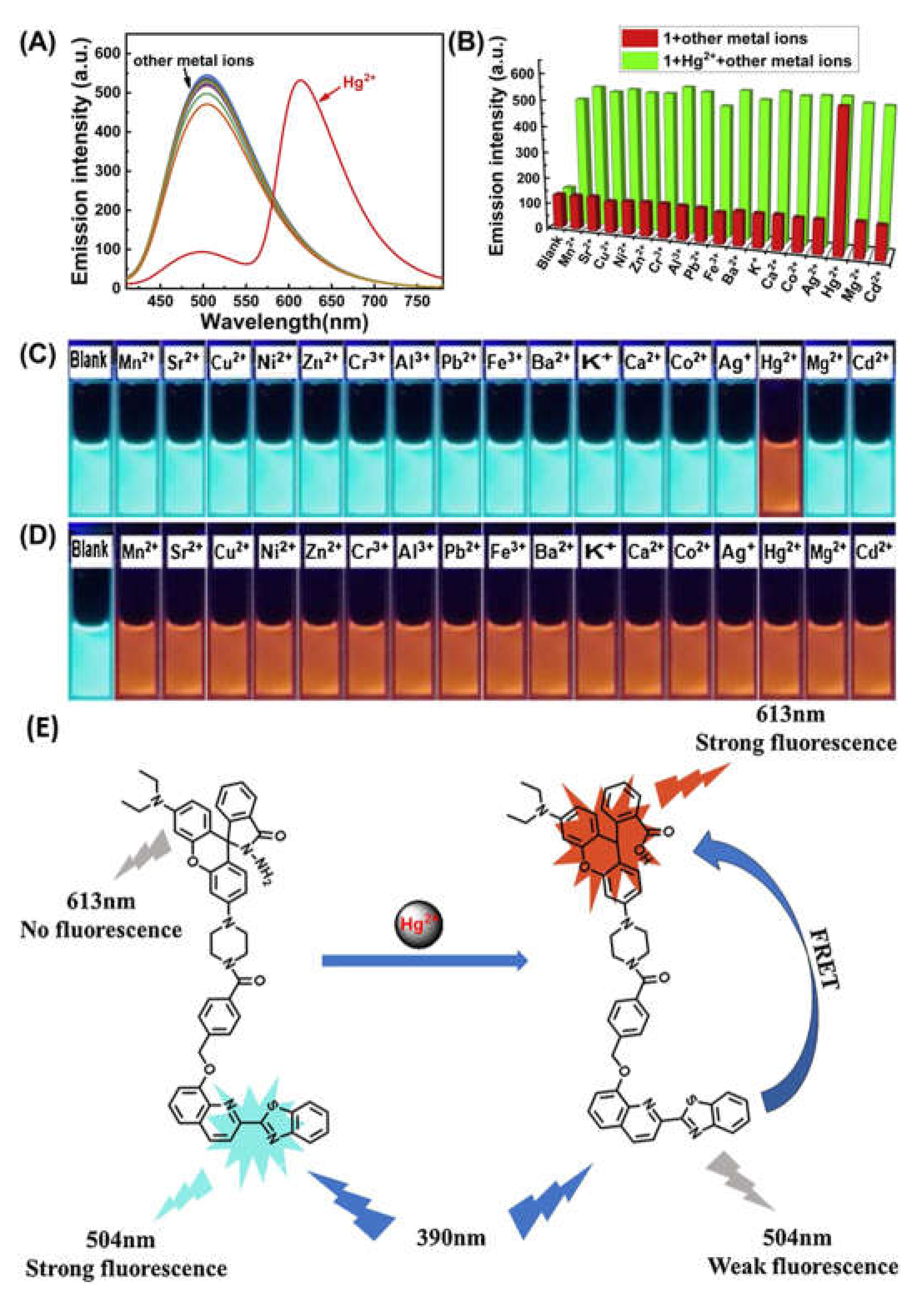 Pharmaceuticals 14 00123 g016 Pharmaceuticals 14 00123 g016