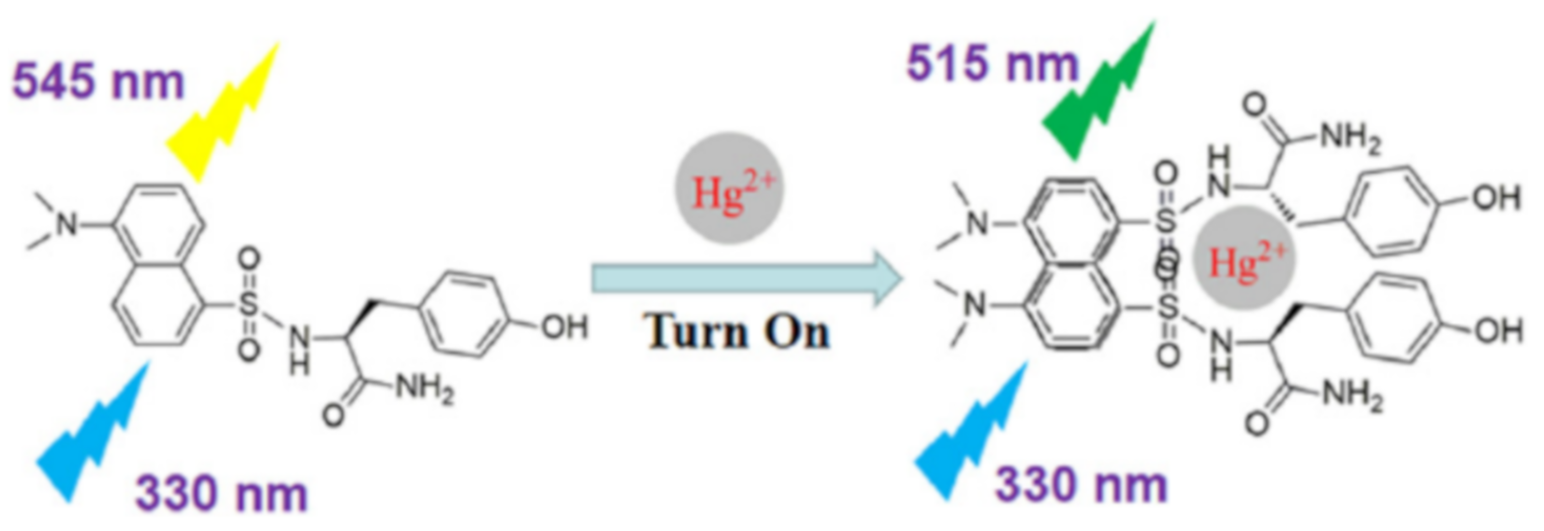 Pharmaceuticals 14 00123 g022 Pharmaceuticals 14 00123 g022