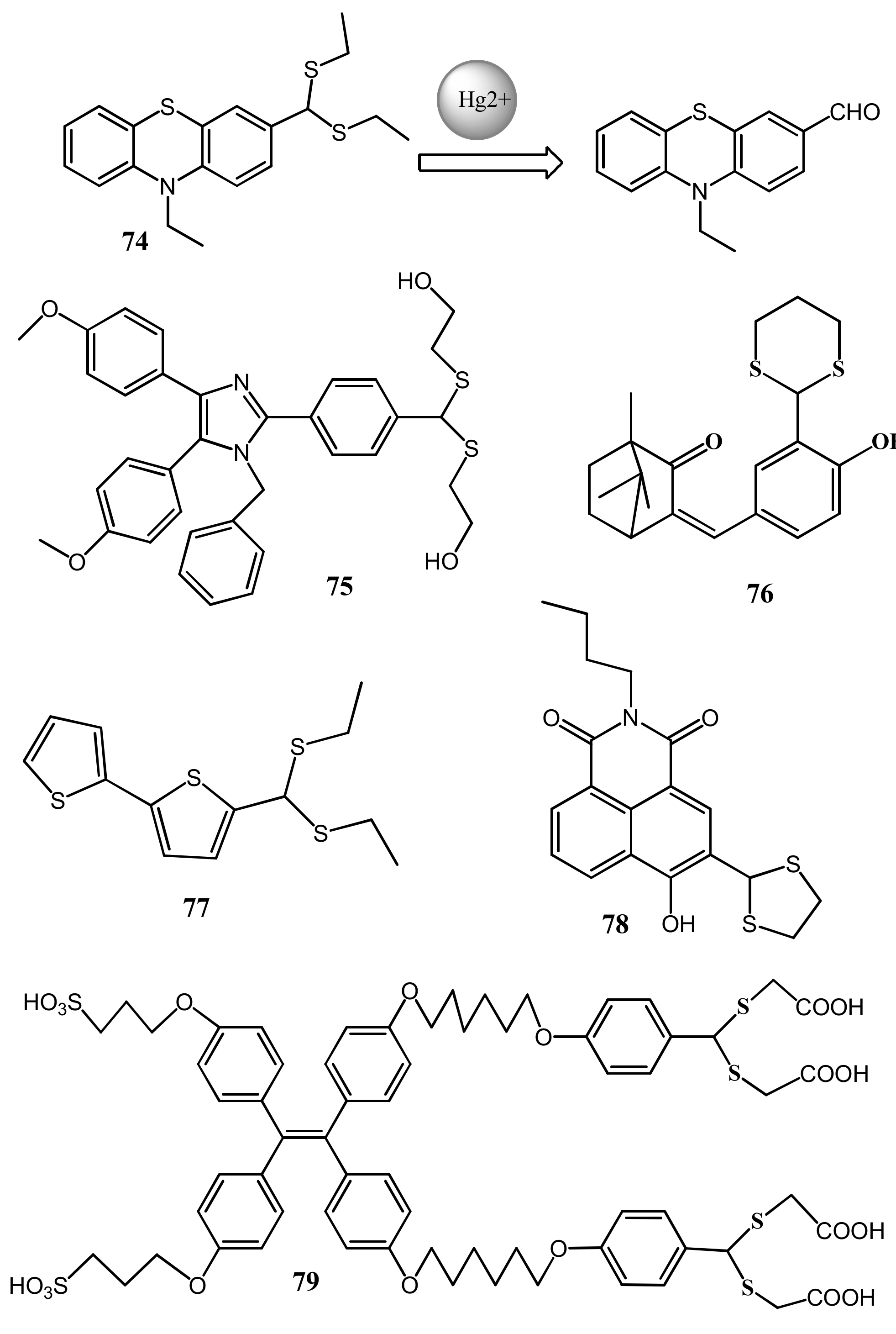Pharmaceuticals 14 00123 g025 Pharmaceuticals 14 00123 g025