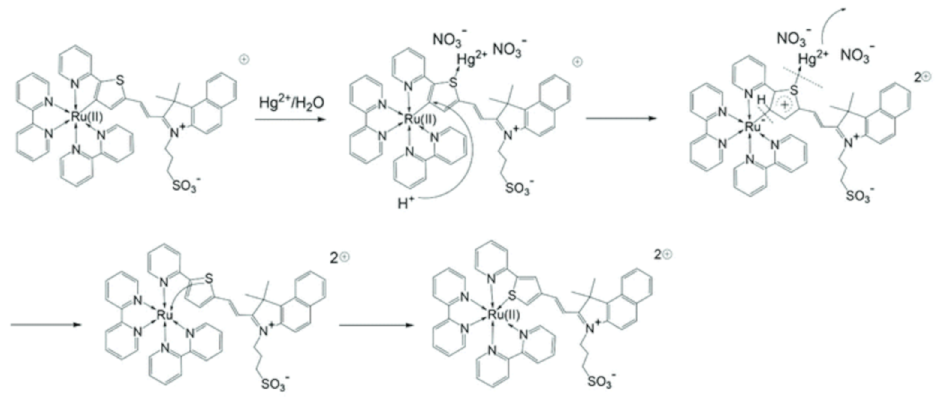 Pharmaceuticals 14 00123 g029 Pharmaceuticals 14 00123 g029