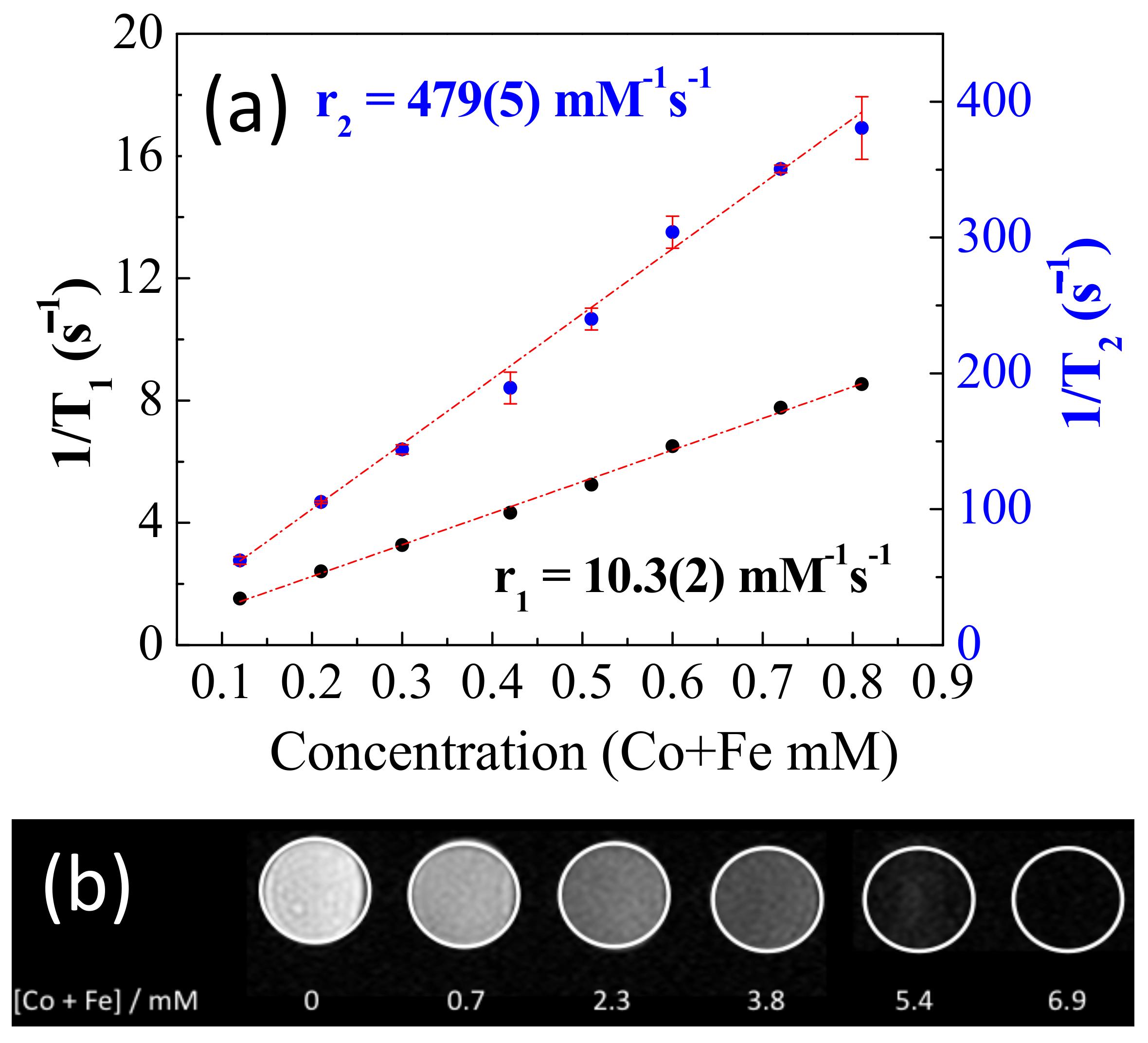 Pharmaceuticals 14 00124 g004