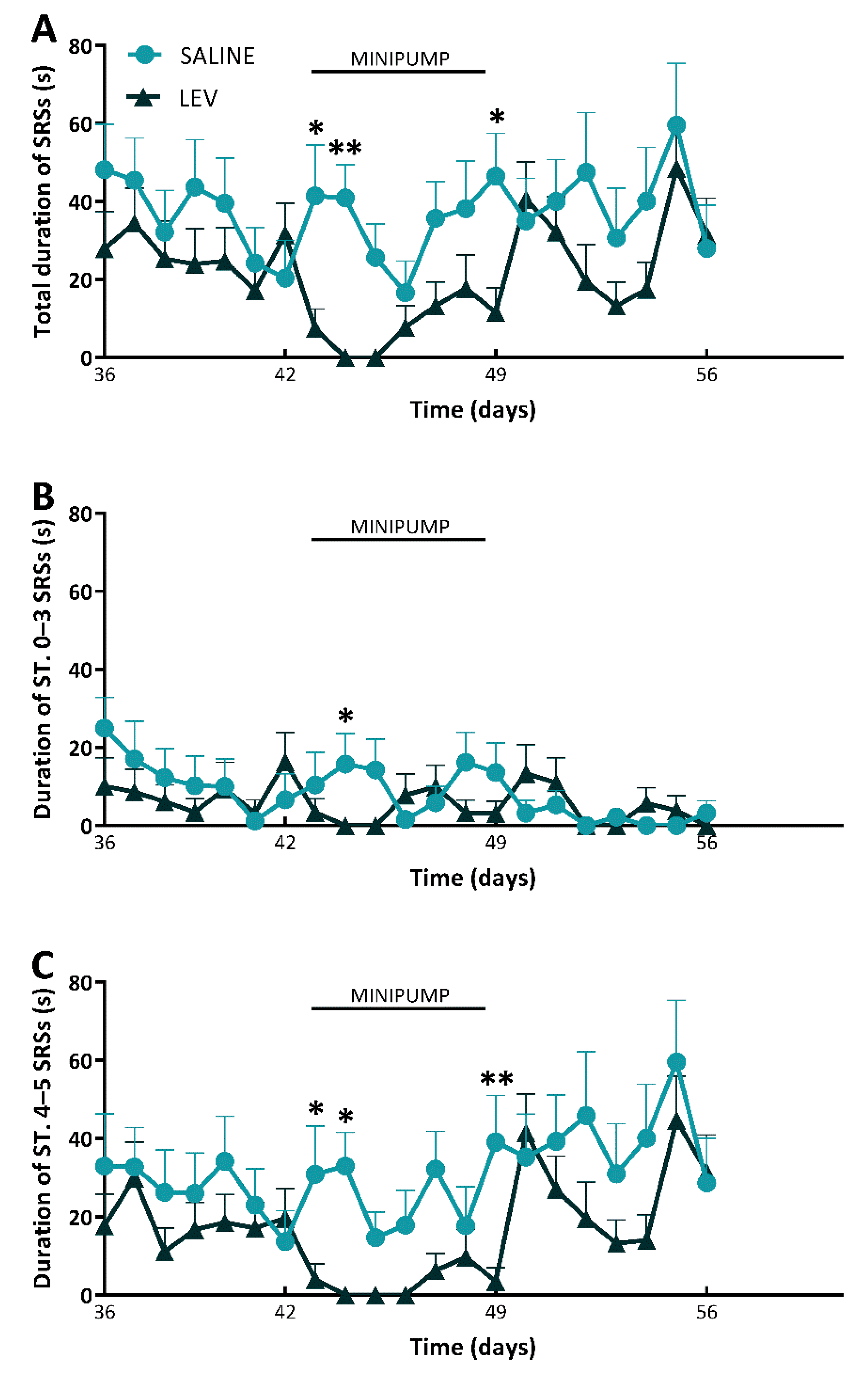 Pharmaceuticals 14 00127 g002 Pharmaceuticals 14 00127 g002