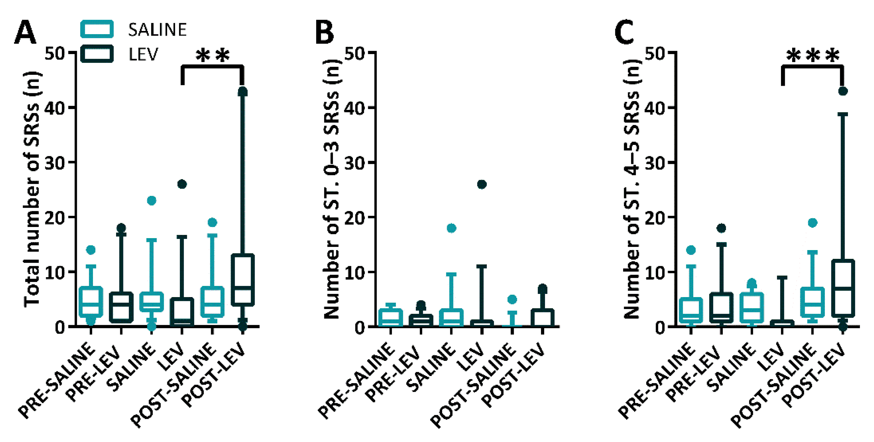 Pharmaceuticals 14 00127 g003 Pharmaceuticals 14 00127 g003