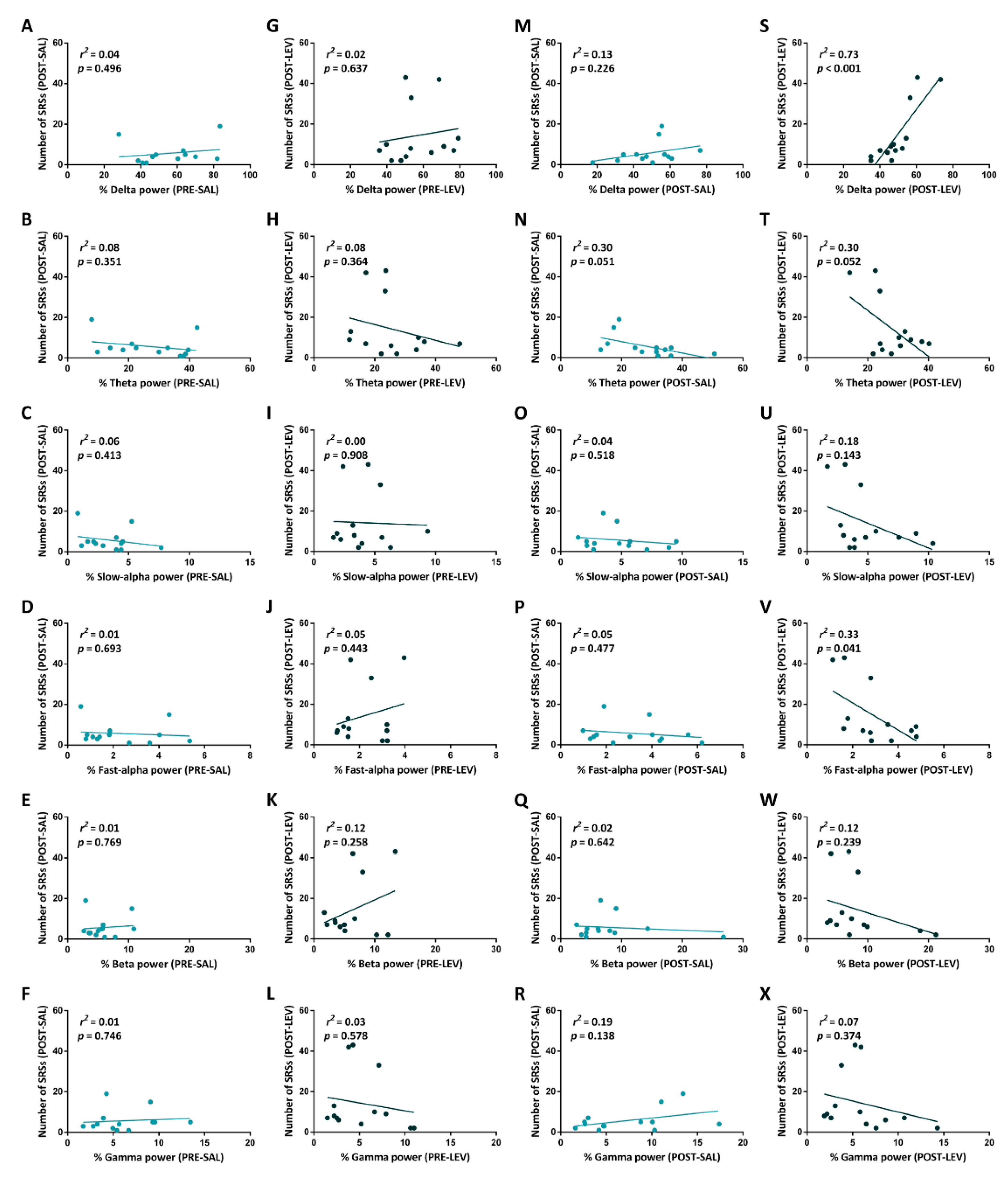 Pharmaceuticals 14 00127 g004 Pharmaceuticals 14 00127 g004