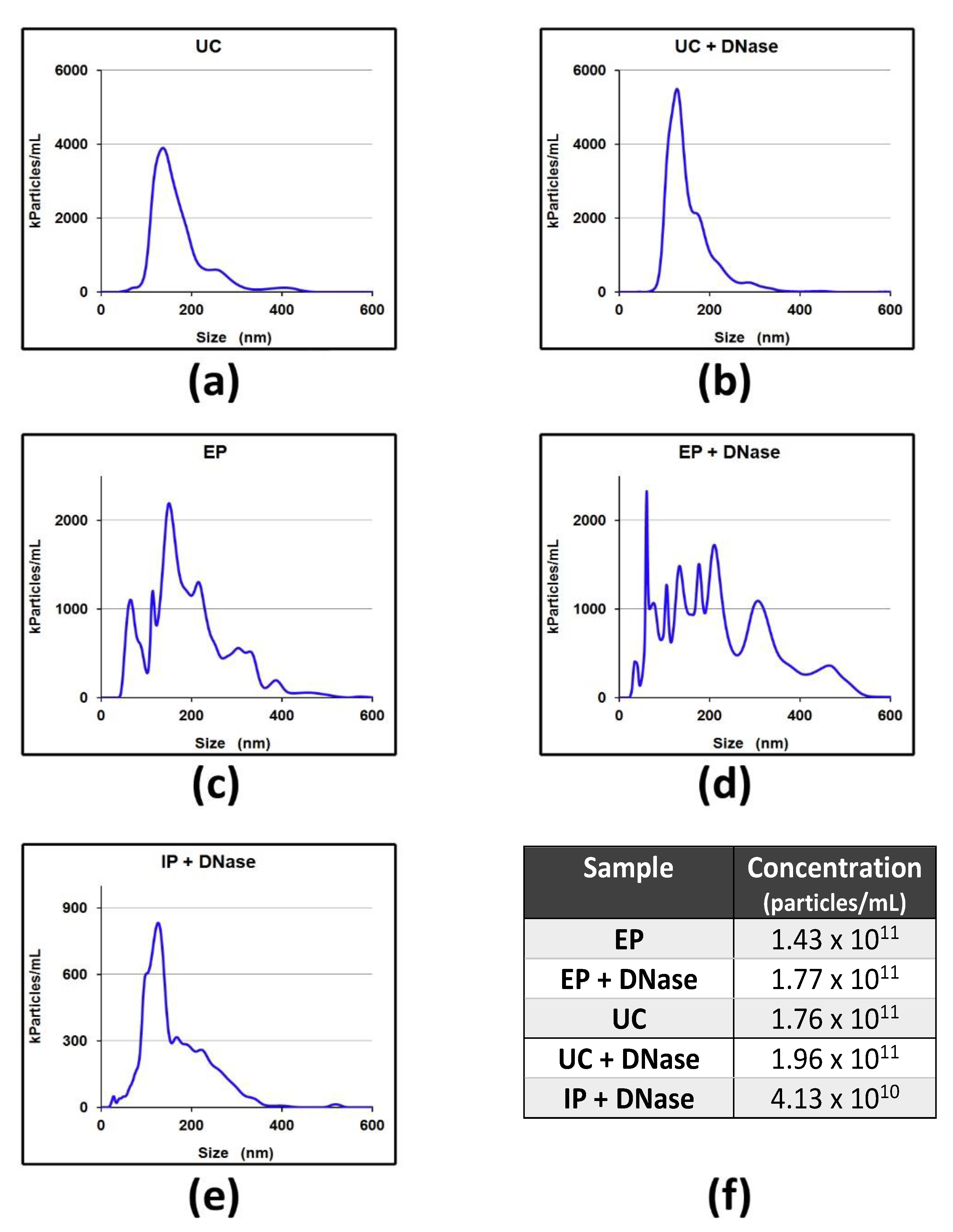 Pharmaceuticals 14 00128 g003 Pharmaceuticals 14 00128 g003