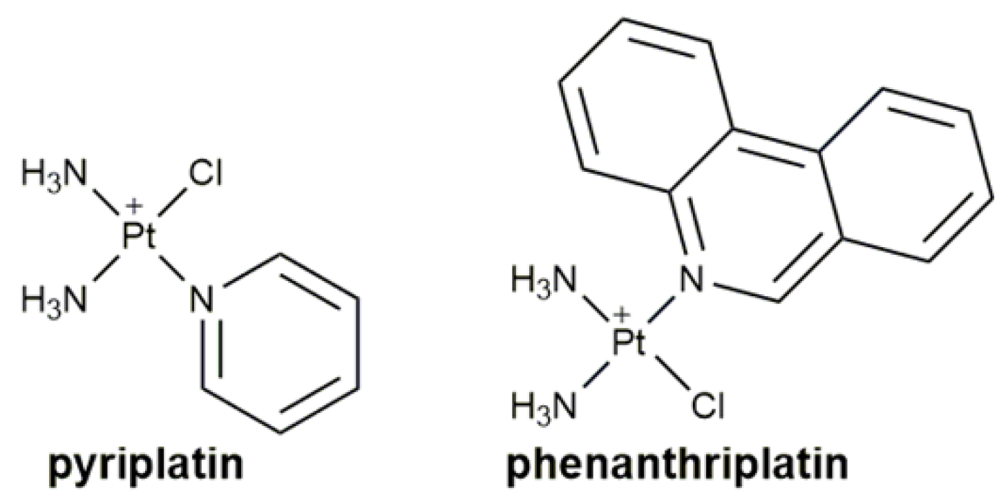 Pharmaceuticals 14 00133 g002 Pharmaceuticals 14 00133 g002