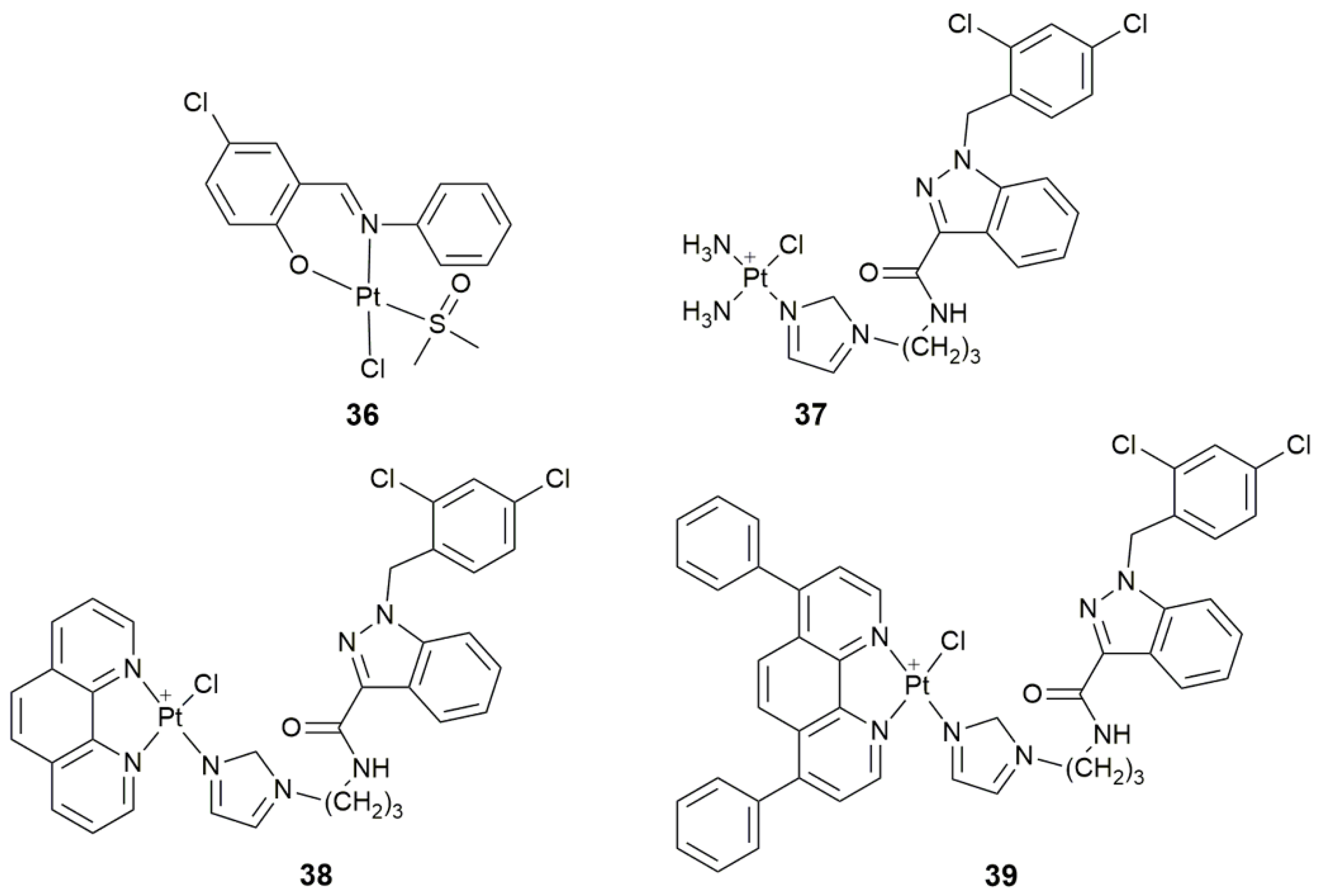 Pharmaceuticals 14 00133 g014 Pharmaceuticals 14 00133 g014