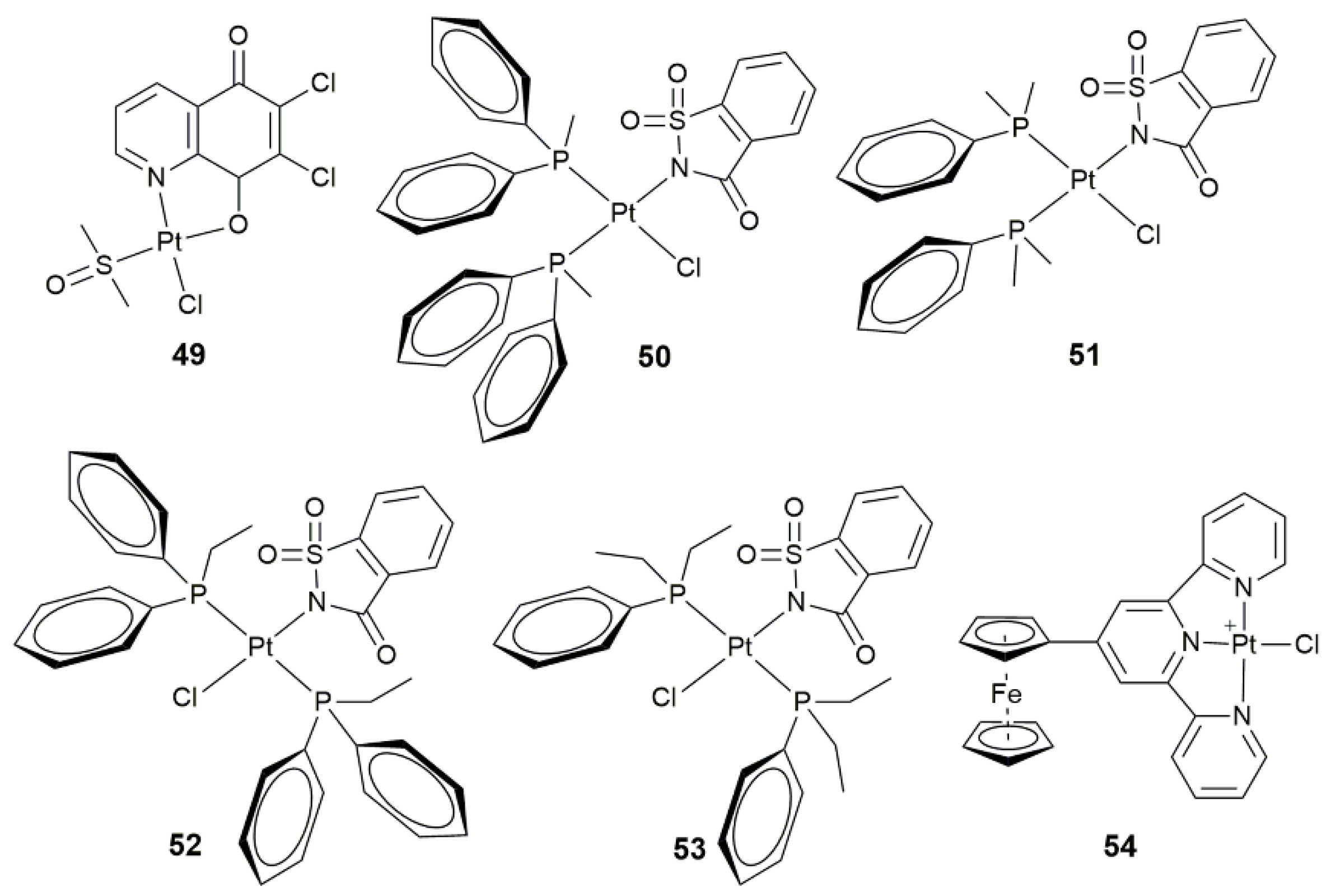 Pharmaceuticals 14 00133 g017 Pharmaceuticals 14 00133 g017