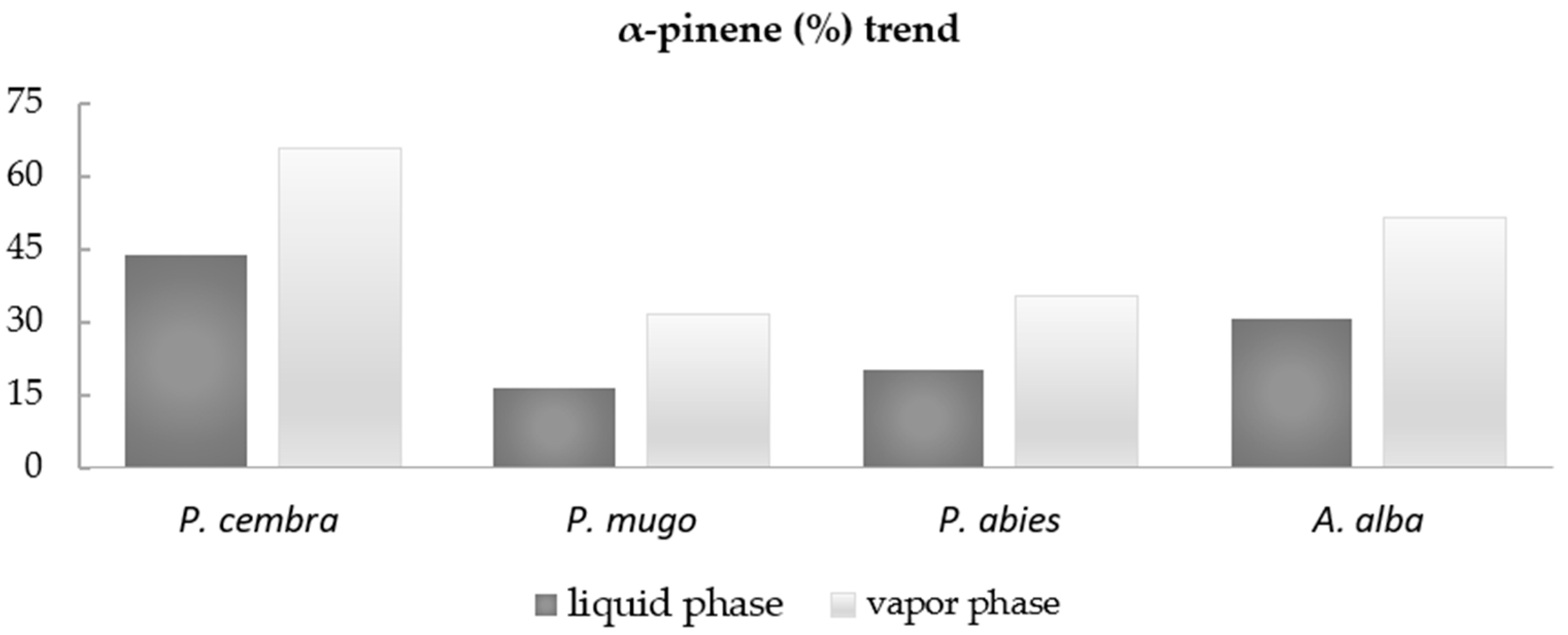 Pharmaceuticals 14 00134 g001 Pharmaceuticals 14 00134 g001