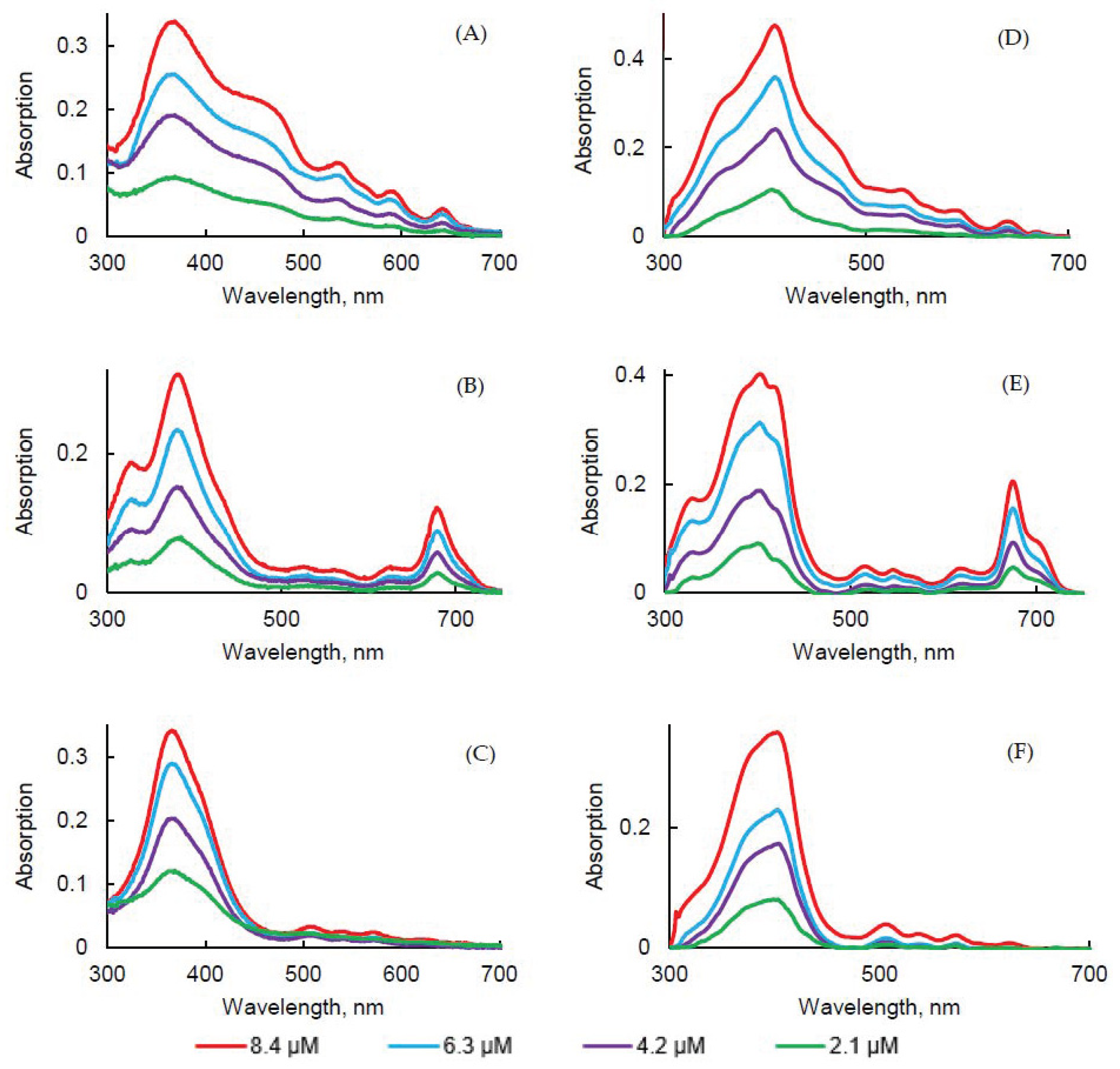 Pharmaceuticals 14 00138 g008 Pharmaceuticals 14 00138 g008