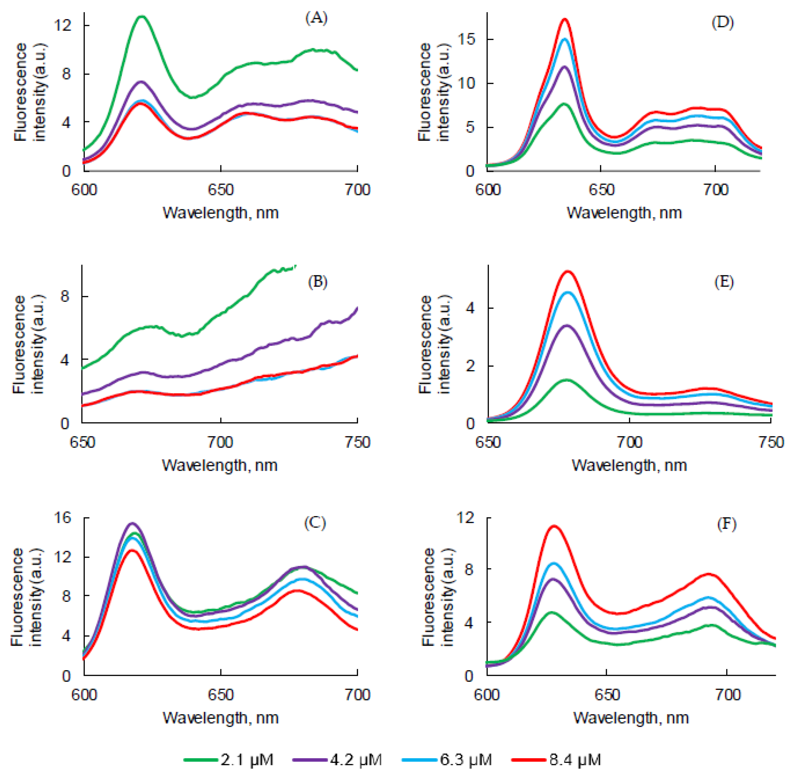 Pharmaceuticals 14 00138 g009 Pharmaceuticals 14 00138 g009